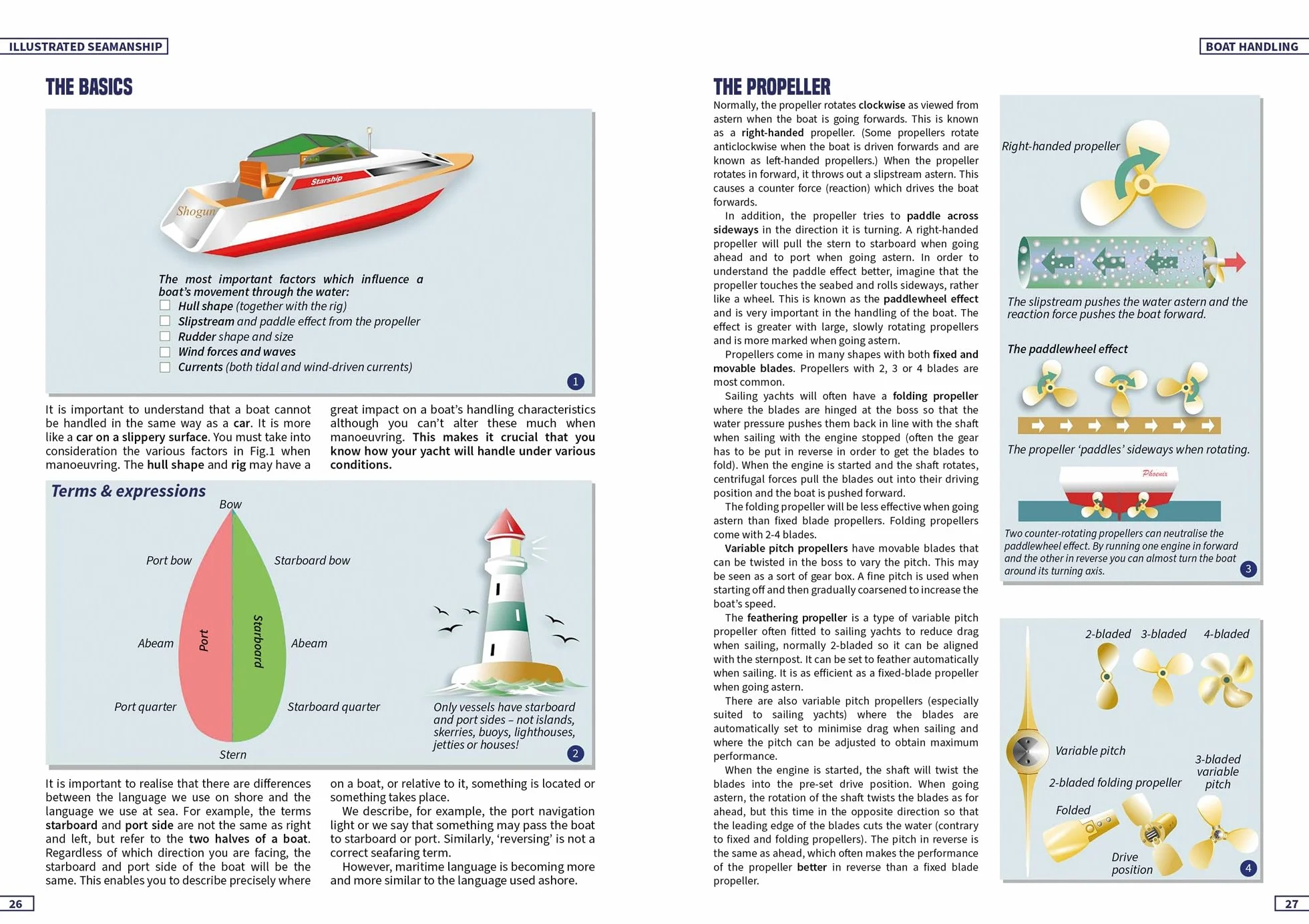 Illustrated Seamanship: Ropework, Boat Handling & Anchoring