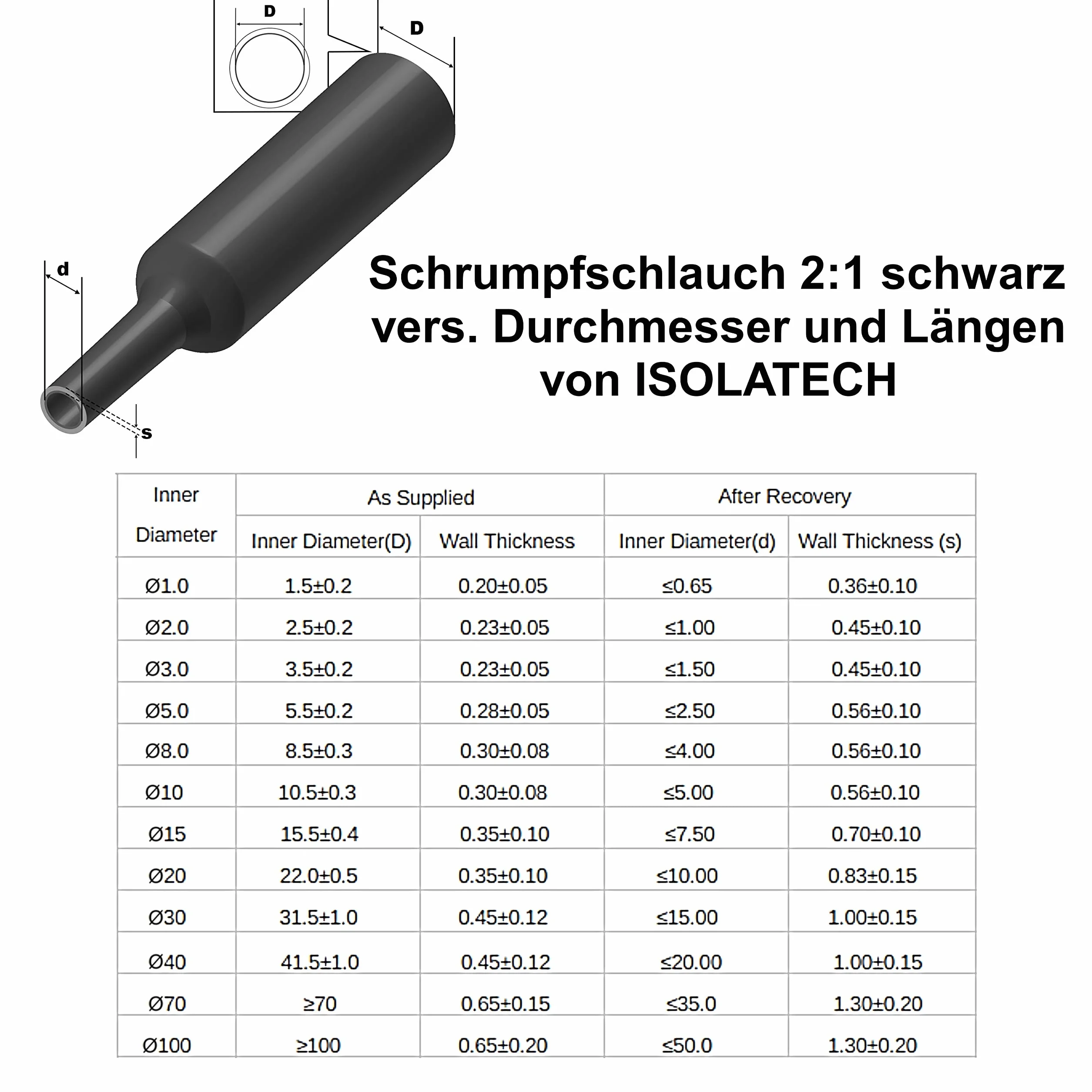 ISOLATECH Rurka termokurczliwa Ø5mm x 2m Biały Współczynnik kurczenia 2:1 Poliolefina Odporna na UV