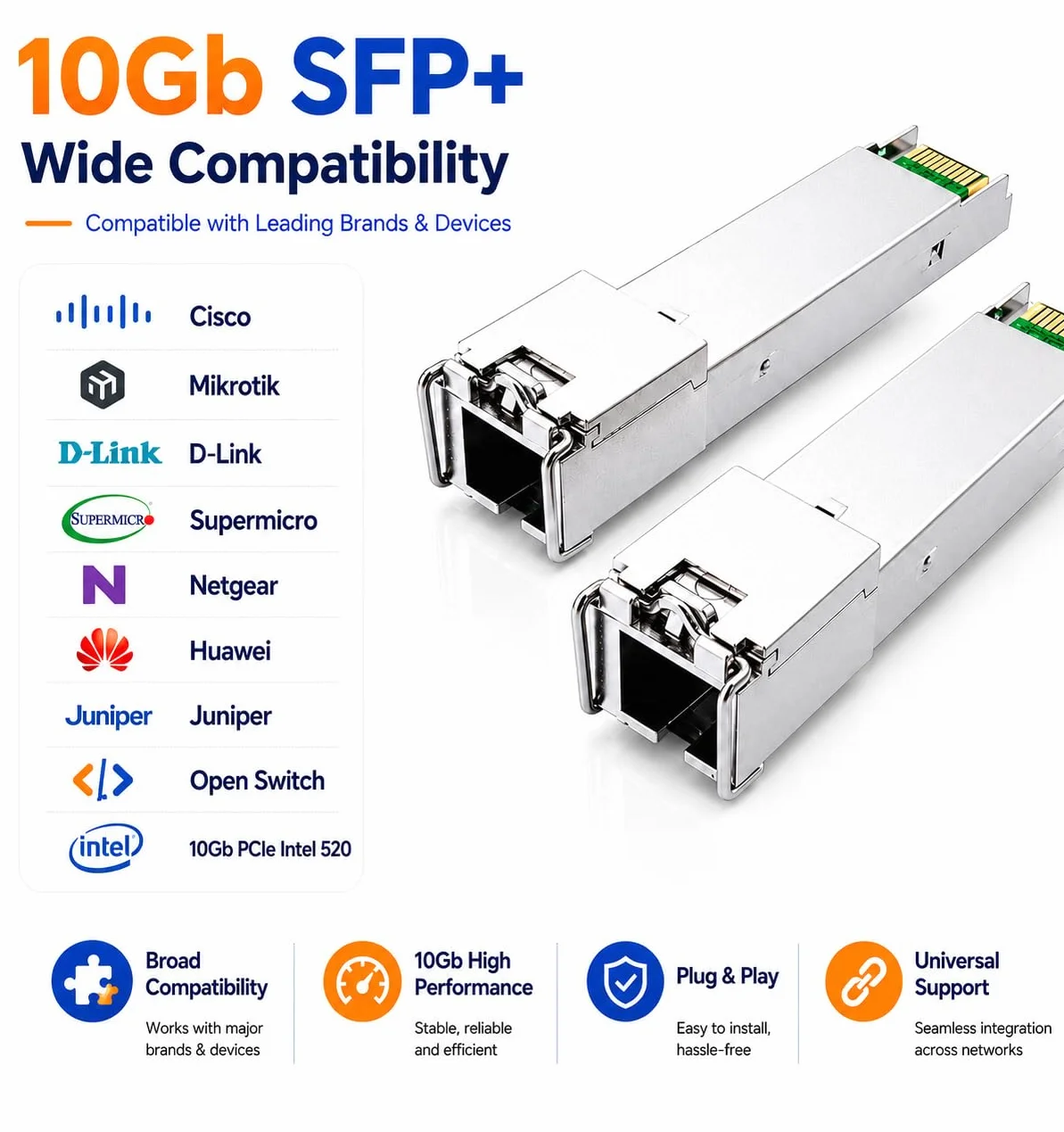 Elfcam 10 Gbps SFP+ BIDI 1270nm/1330nm światłowodowy moduł nadawczo-odbiorczy SC Simplex DDM 20 km