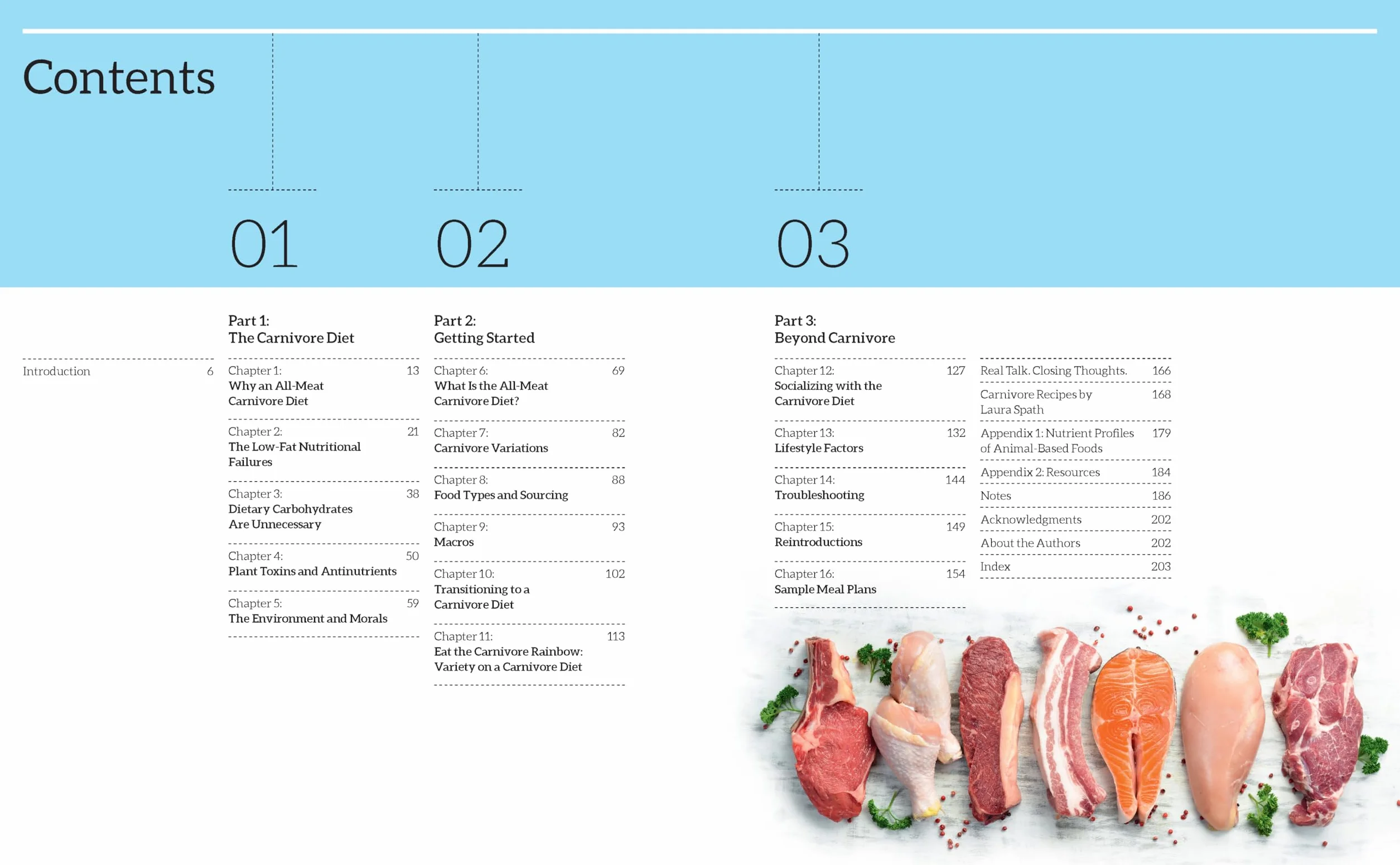The Complete Carnivore Diet for Beginners: Your Practical Guide to an All-Meat Lifestyle