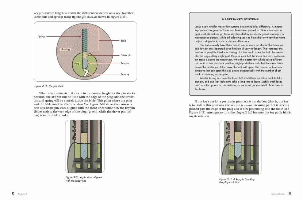 Locksport: A Hacker's Guide to Lockpicking, Impressioning, and Safe Cracking