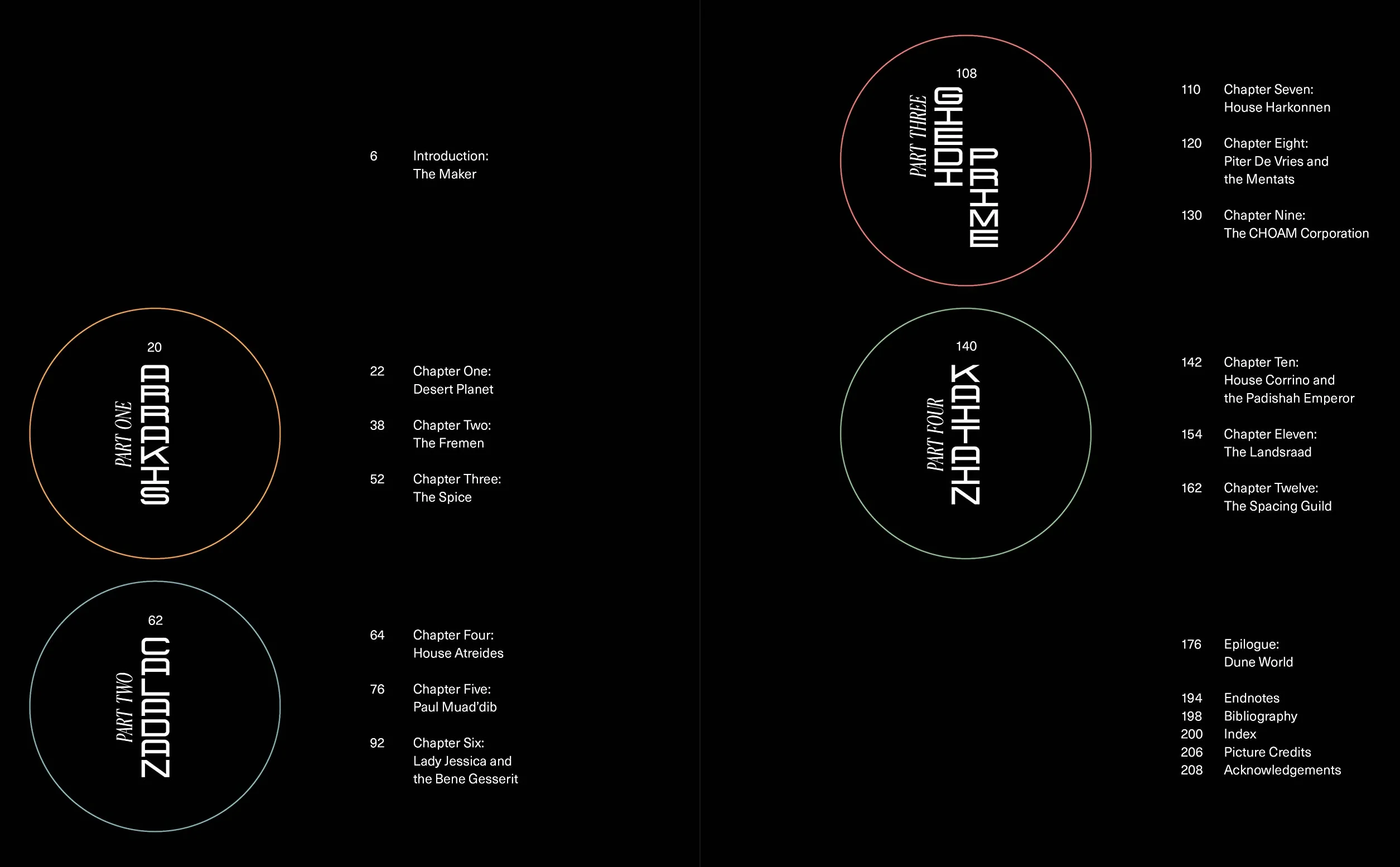 The Worlds of Dune: Places & Cultures Inspired Frank Herbert