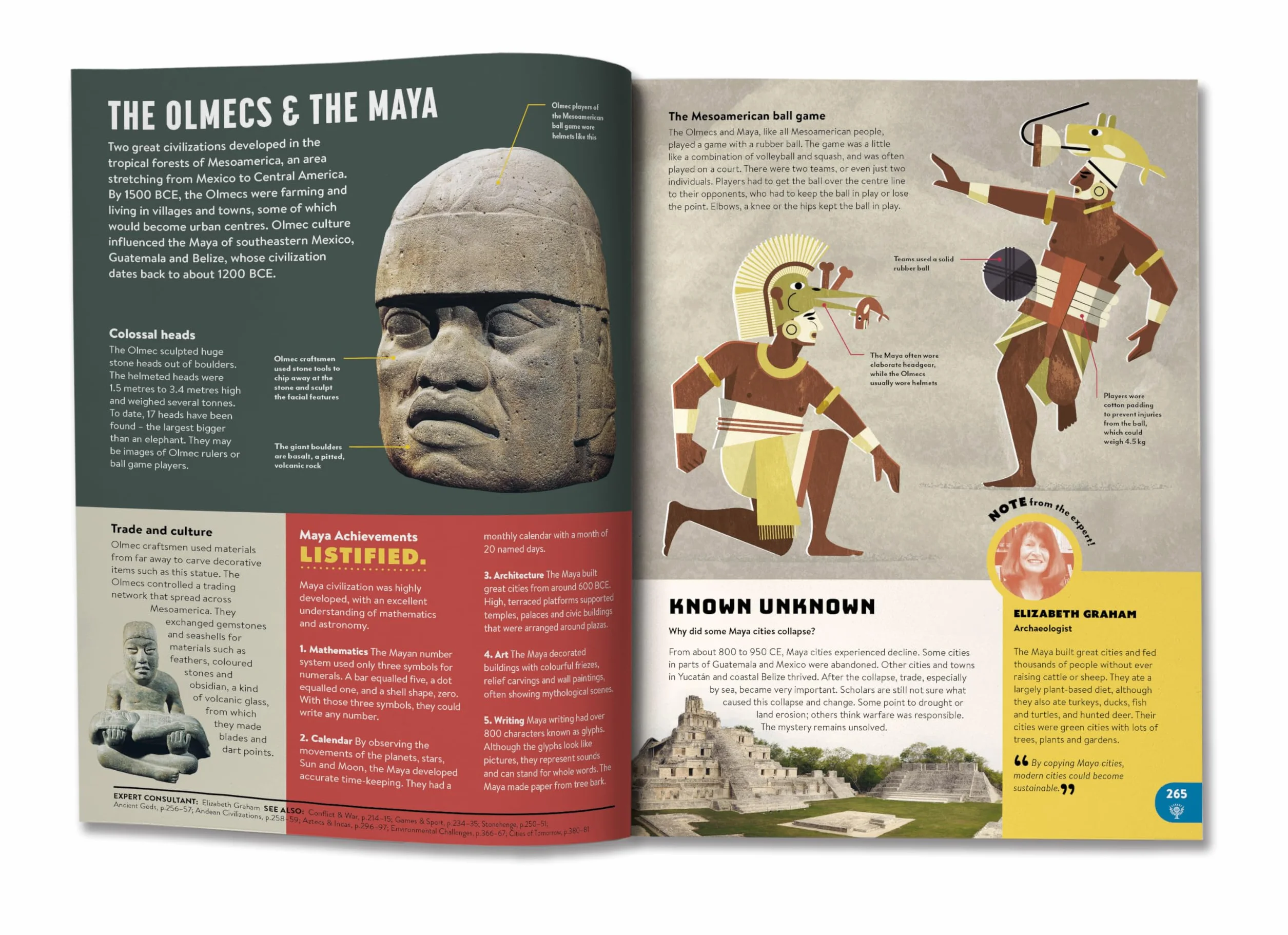 Britannica All New Children's Encyclopedia: What We Know & What We Don't
