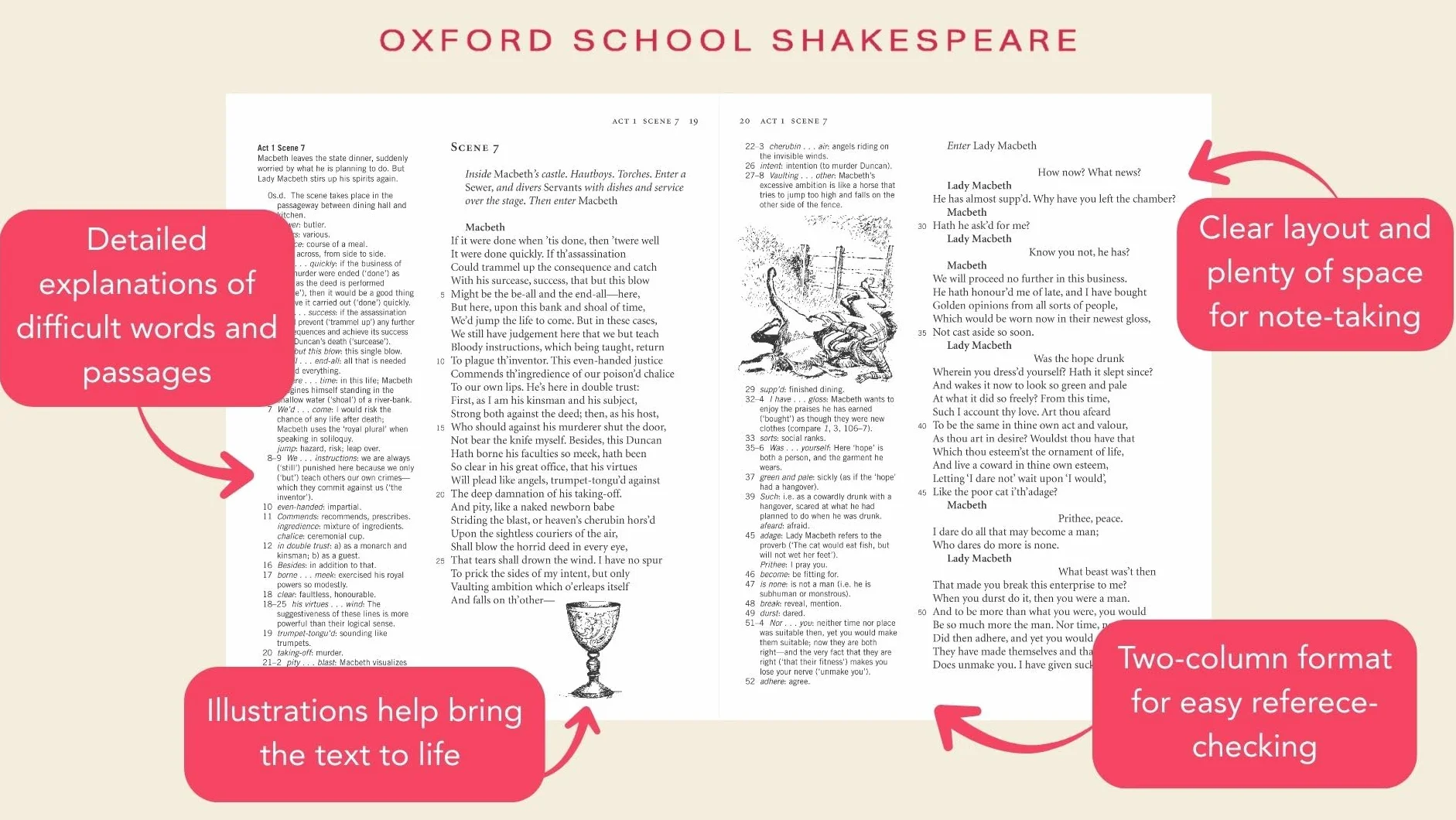 The Tempest: Oxford School Shakespeare