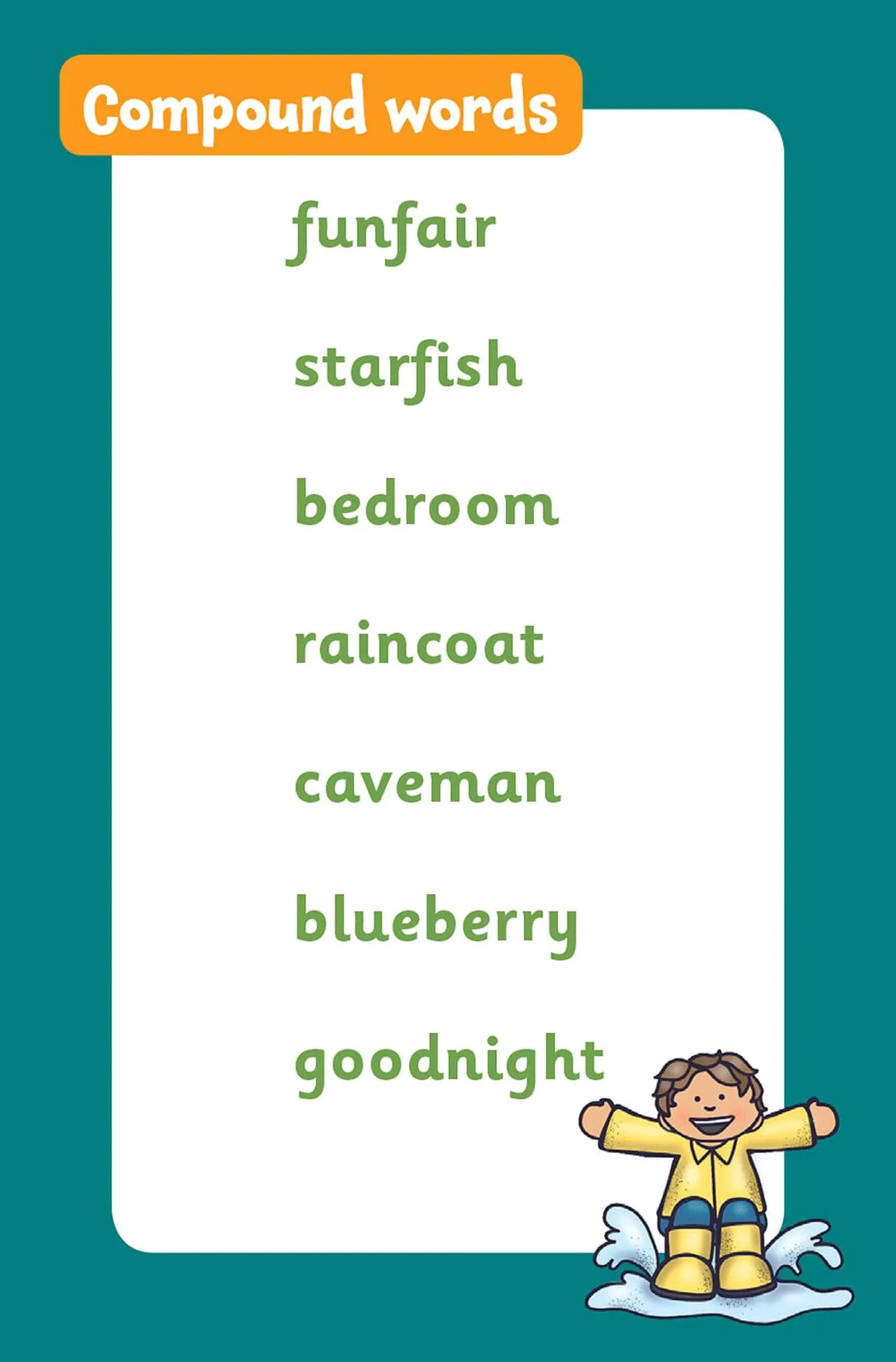 Spelling Flashcards for Ages 5-7