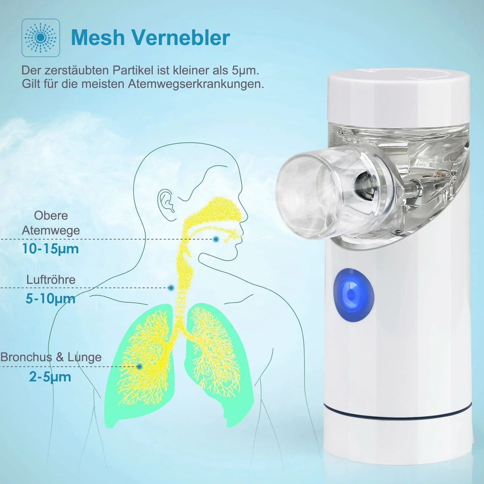 Inhalator przenośny nebulizator z ustnikiem i maską dla dzieci i dorosłych