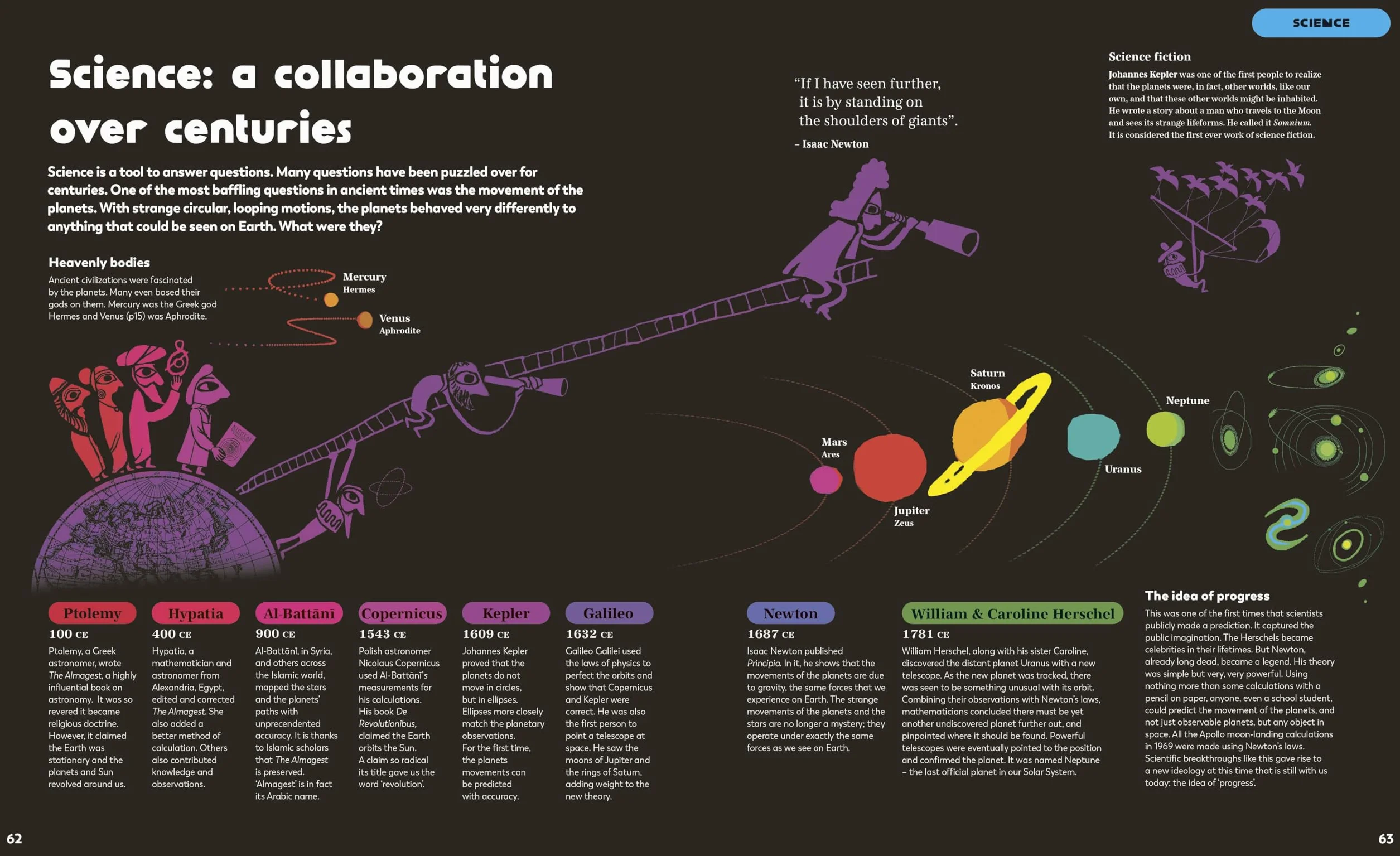 The History of Information