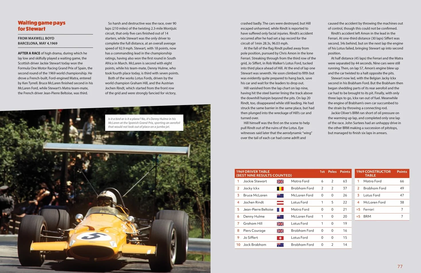 The Times Speed: Illustrated History of F1 World Championships Fangio Senna Hamilton Ferrari McLaren Red Bull