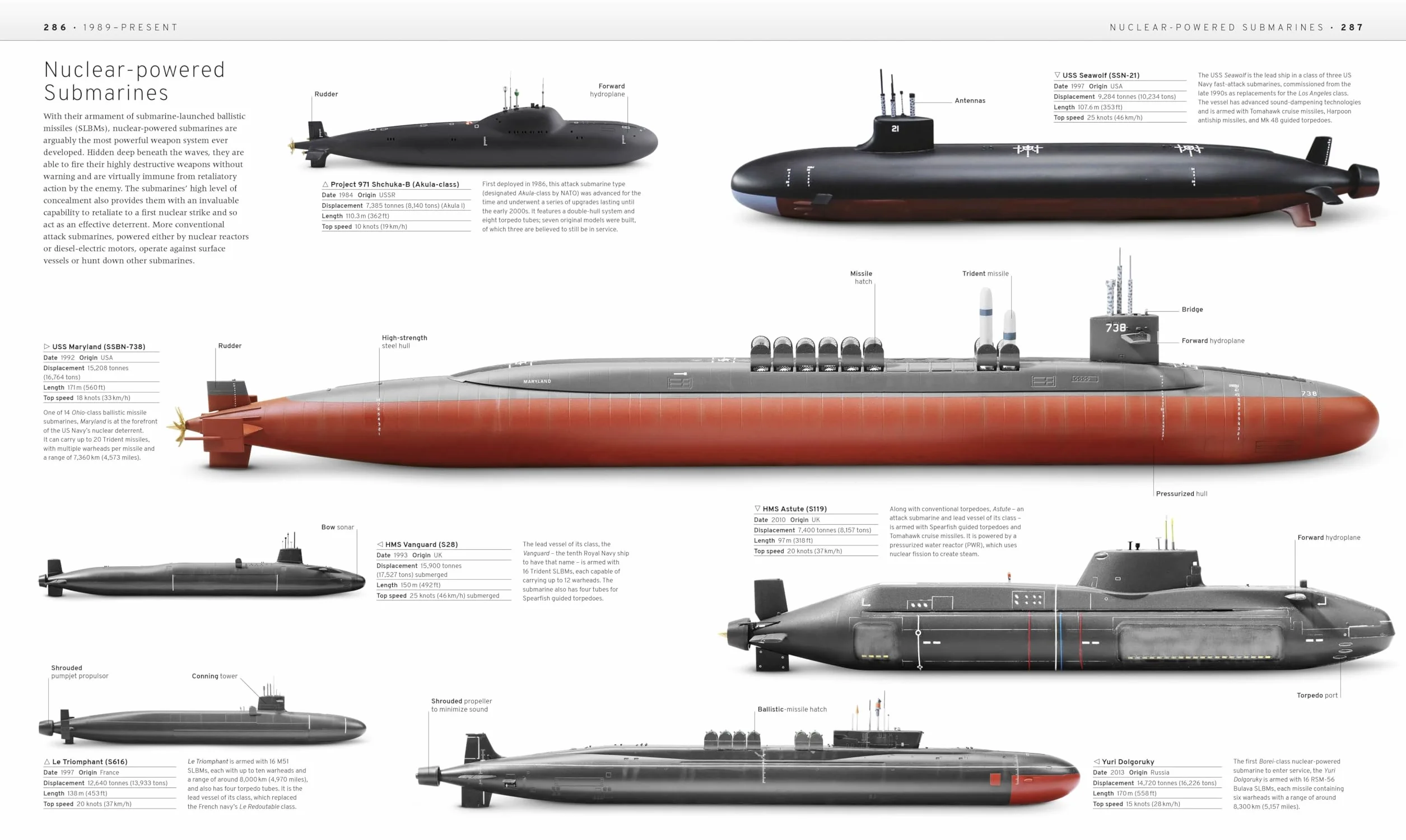 The Military Transport Book: The Definitive Visual History