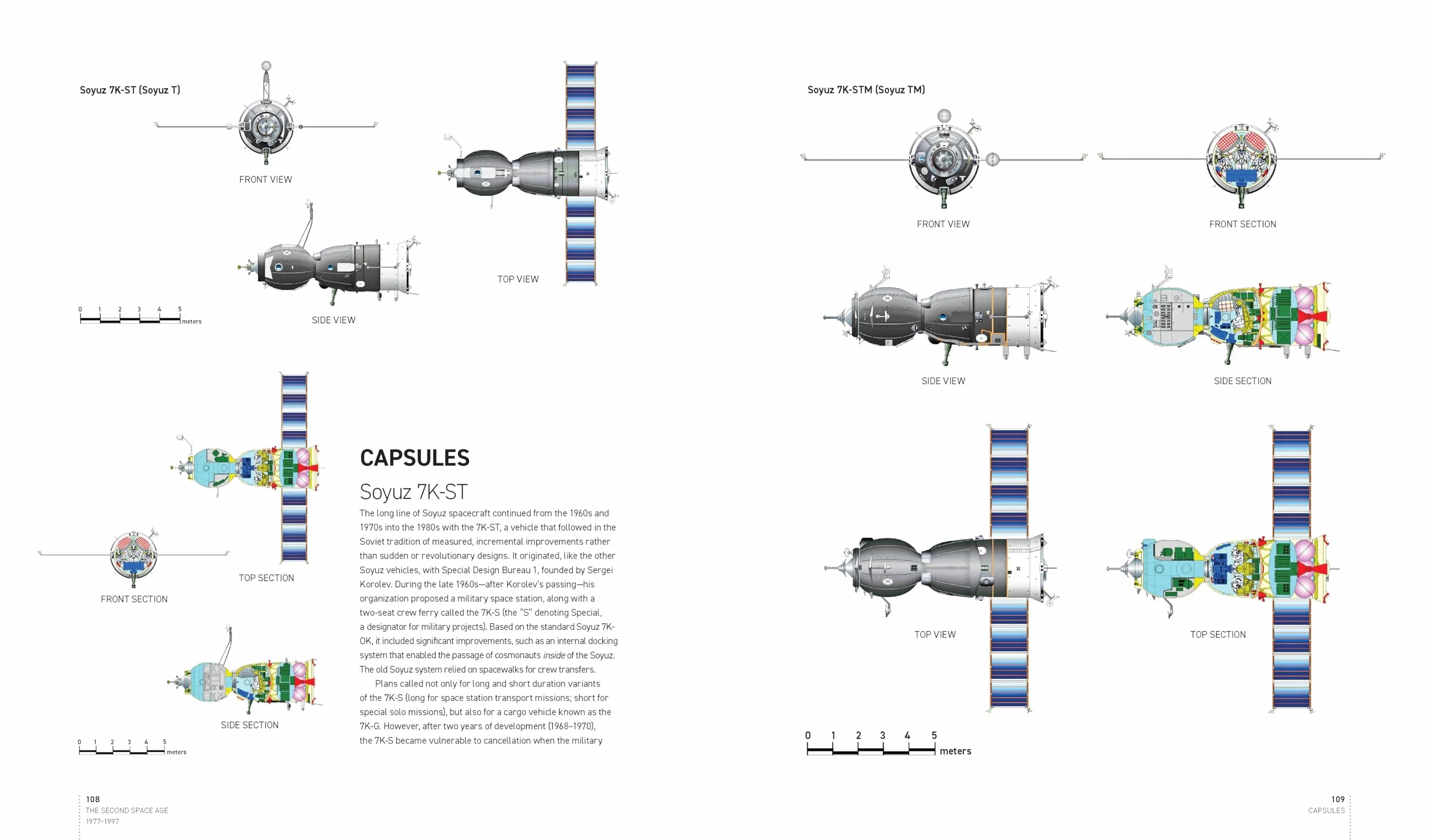 The Complete Book of Spacecraft: Rockets, Shuttles, Satellites, Space Stations