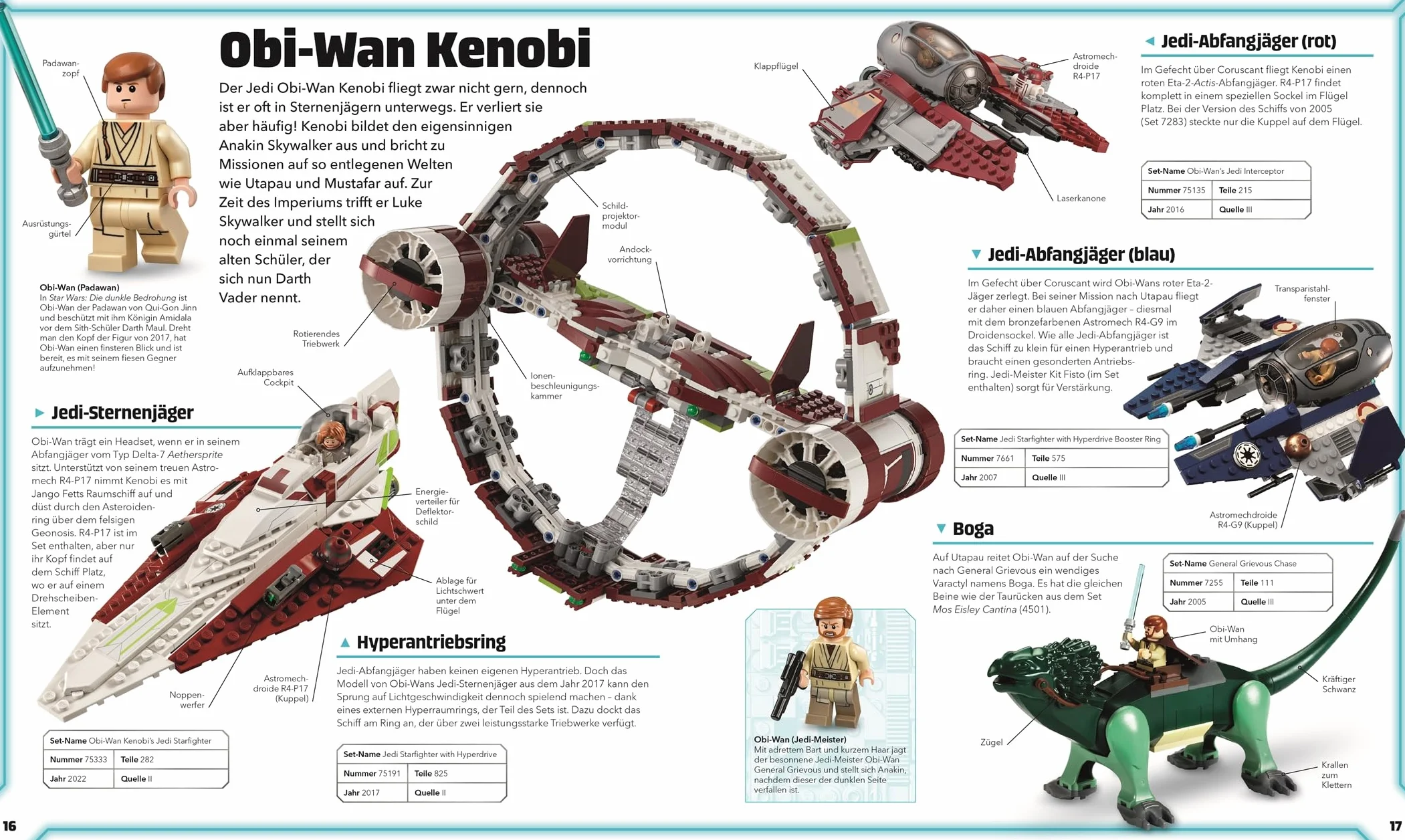 LEGO® Star Wars(TM) Lexikon der Figuren, Raumschiffe und Droiden: Der Bestseller komplett neu. Mit einer exklusiven Star Wars-Minifigur. Das Buch zu 25 Jahre LEGO® Star Wars(TM)