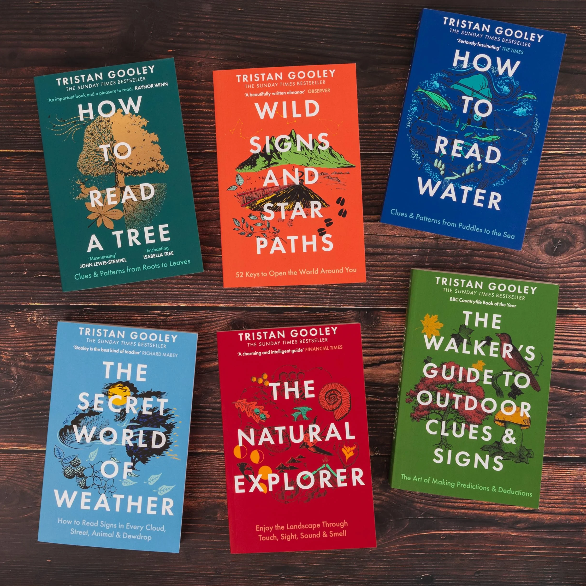 The Secret World of Weather: A Must-Have for Nature Lovers