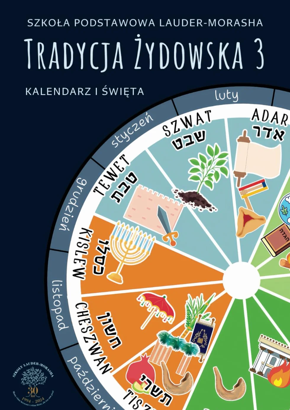 Tradycja Żydowska Klasa 3: Kalendarz i święta