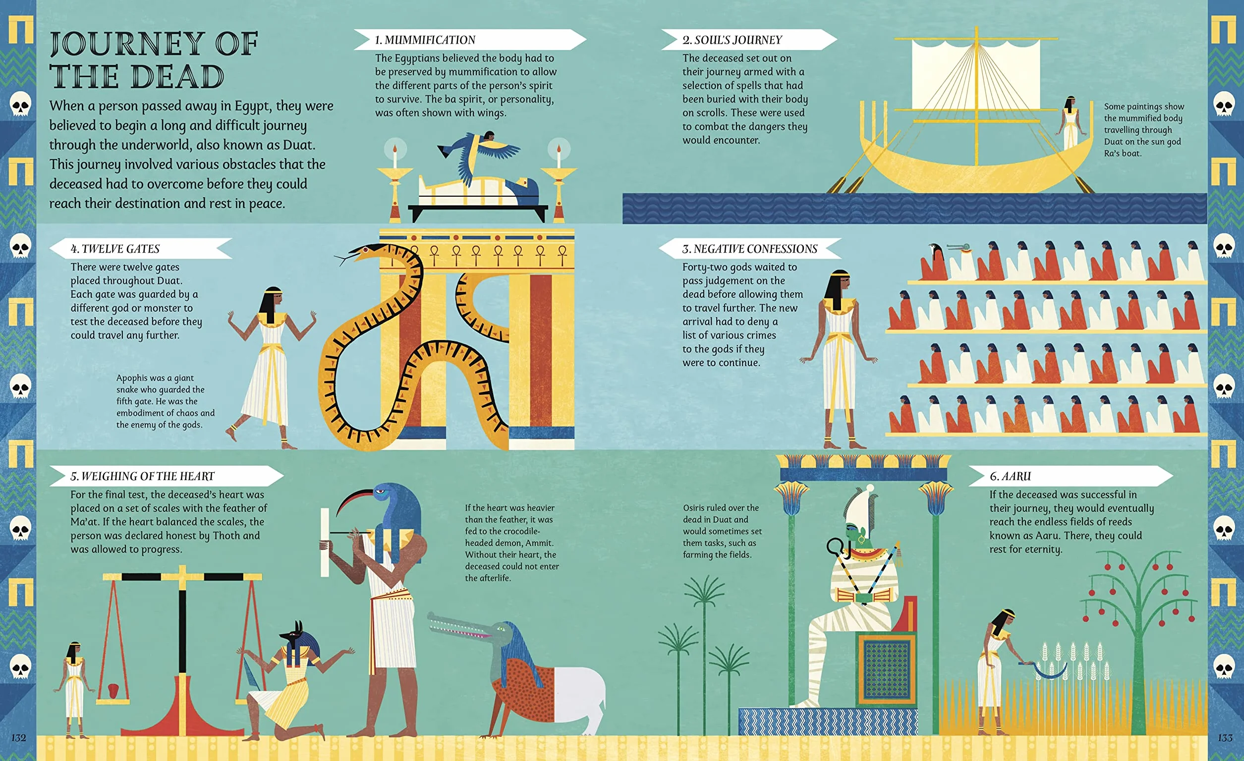 Egyptian Myths: Meet the Gods, Goddesses, and Pharaohs of Ancient Egypt