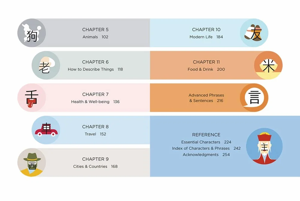 Chineasy Everyday: The World of Chinese Characters
