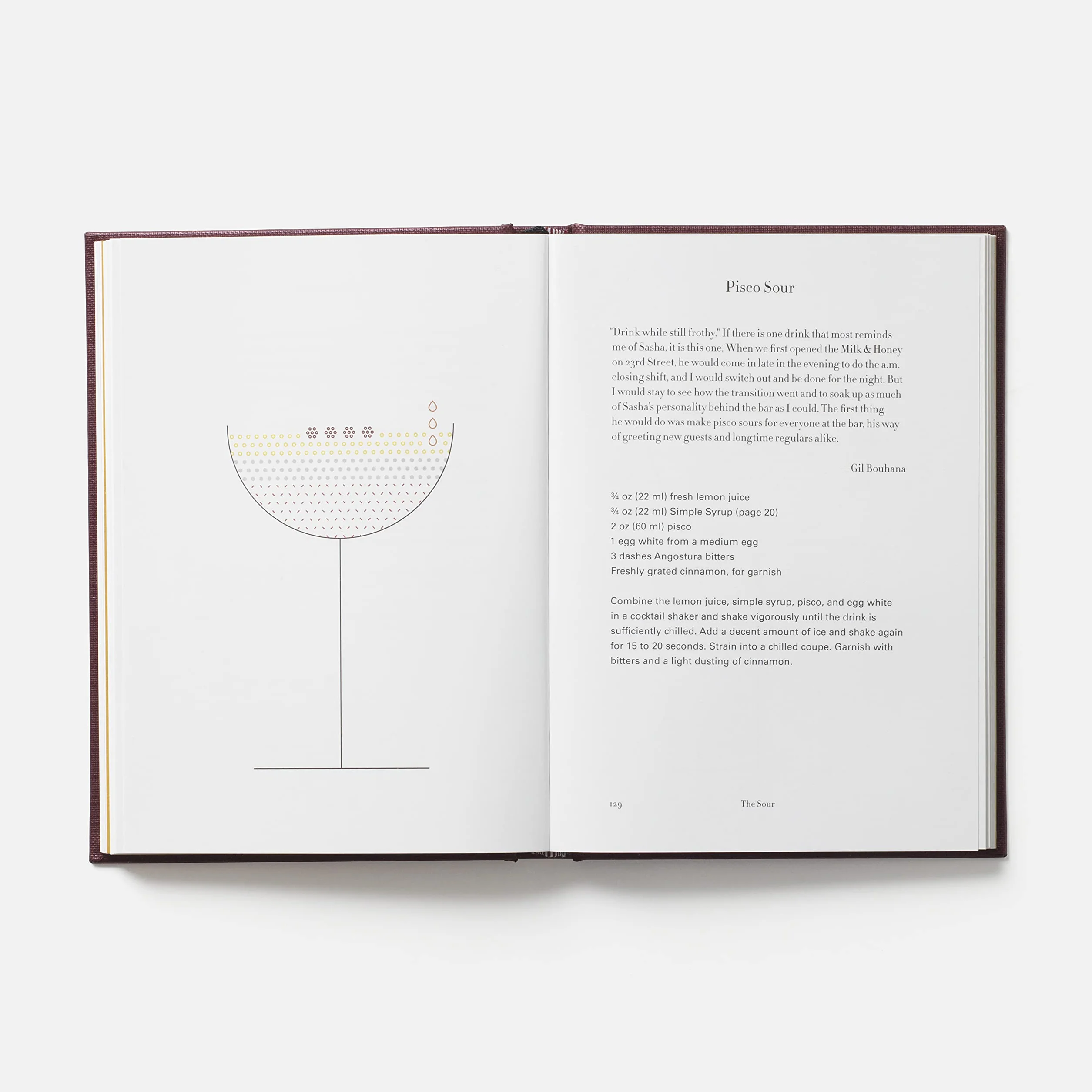 Regarding cocktails