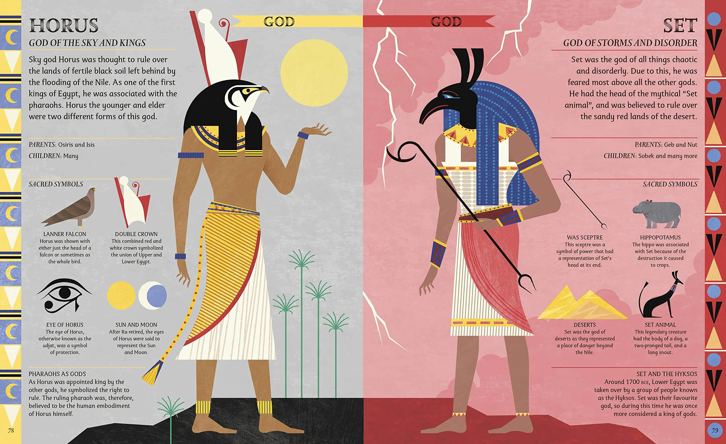 Egyptian Myths: Meet the Gods, Goddesses, and Pharaohs of Ancient Egypt