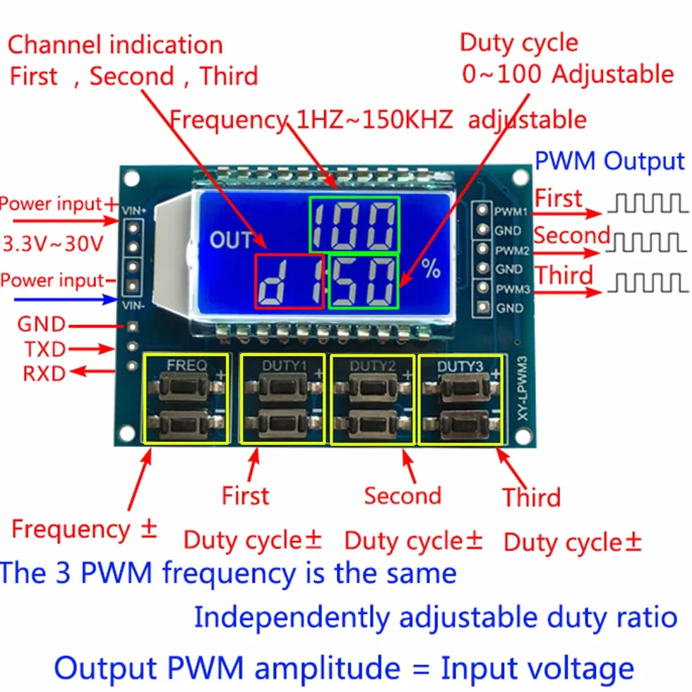 DollaTek PWM generator sygna?u impulsowego cz?stotliwo?? cyklu pracy modu? regulacji regulowany kwadratowy fala prostok?tne ?ród?o sygna?u fal