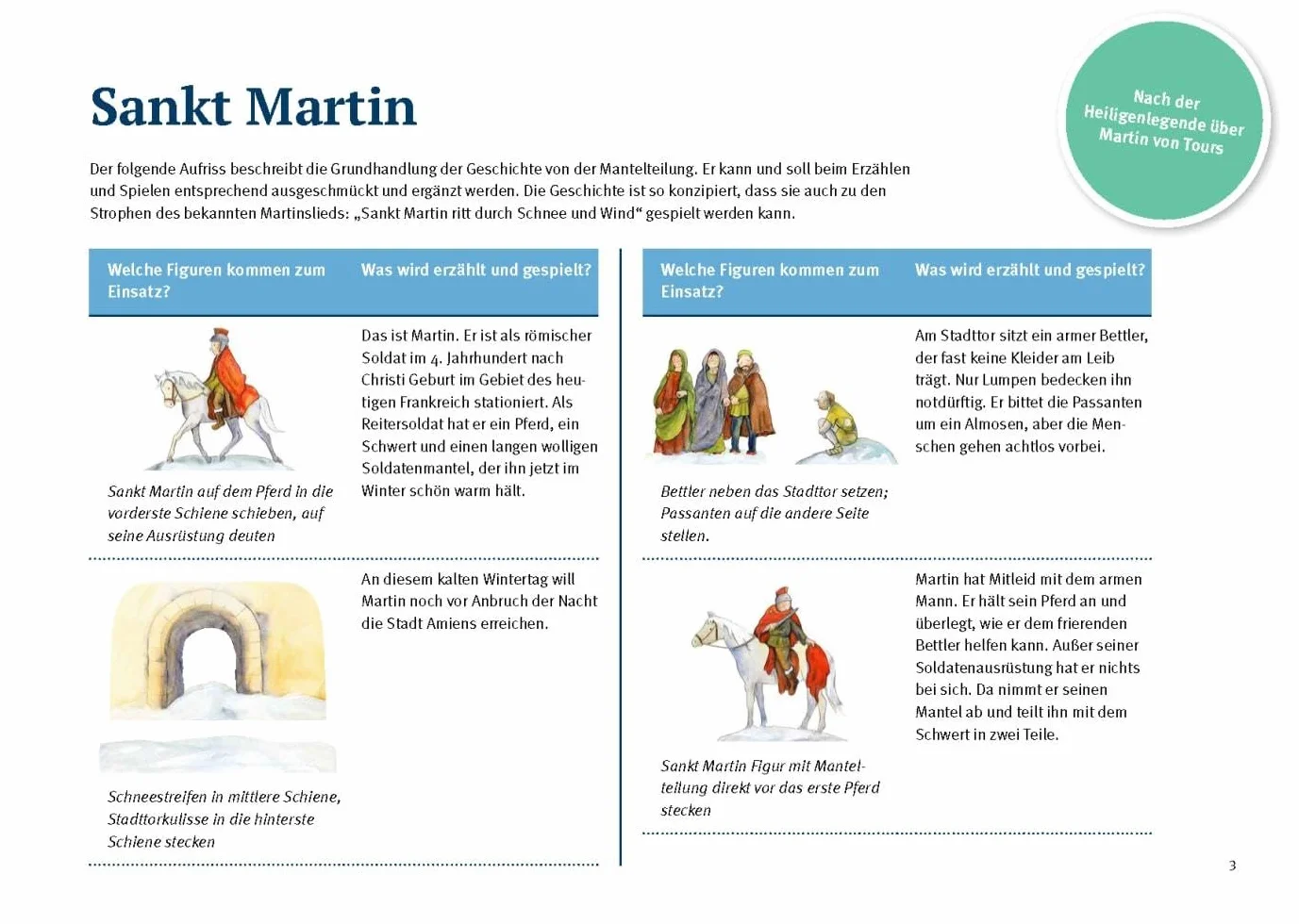 Sankt Martin (Spielfiguren): Ausgestanzte Figuren zum Spielen und Erzählen. Das Martinsfest feiern: die Heiligenlegende für Kinder. Für die Kita & den Religionsunterricht in der Grundschule