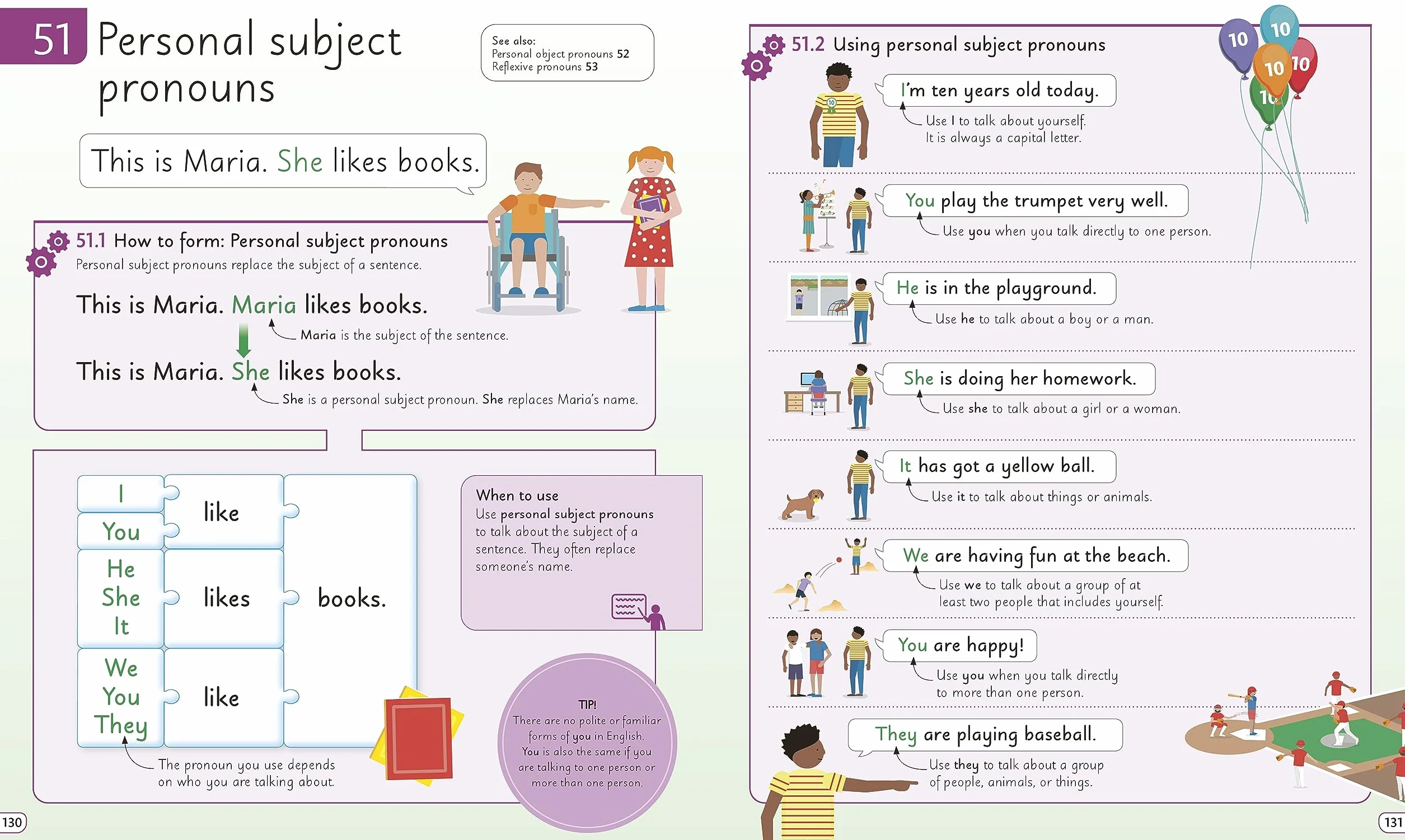 English for Everyone Junior English Grammar