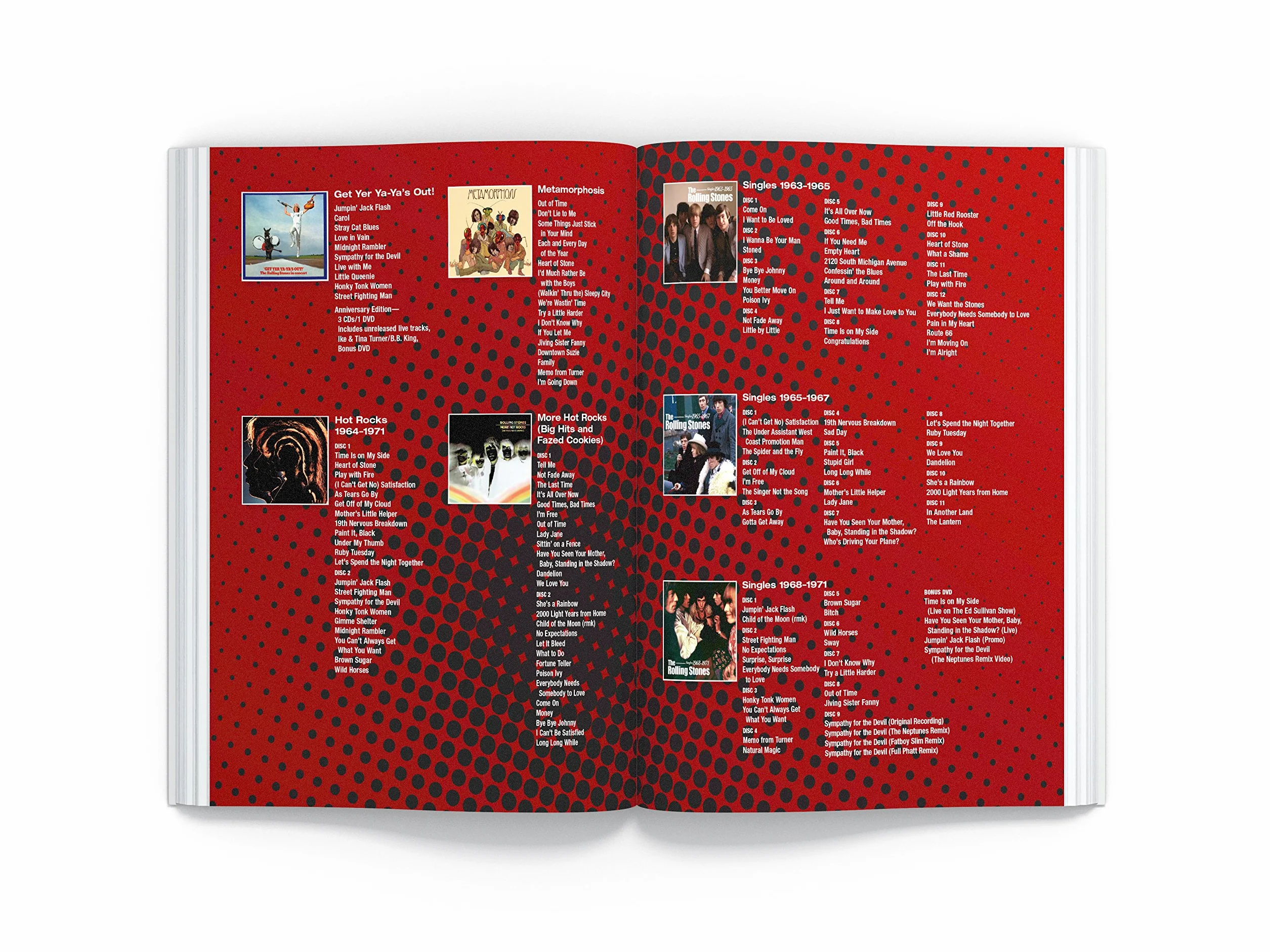 Rolling Stones 50 Songs 50 Years Tab Livre