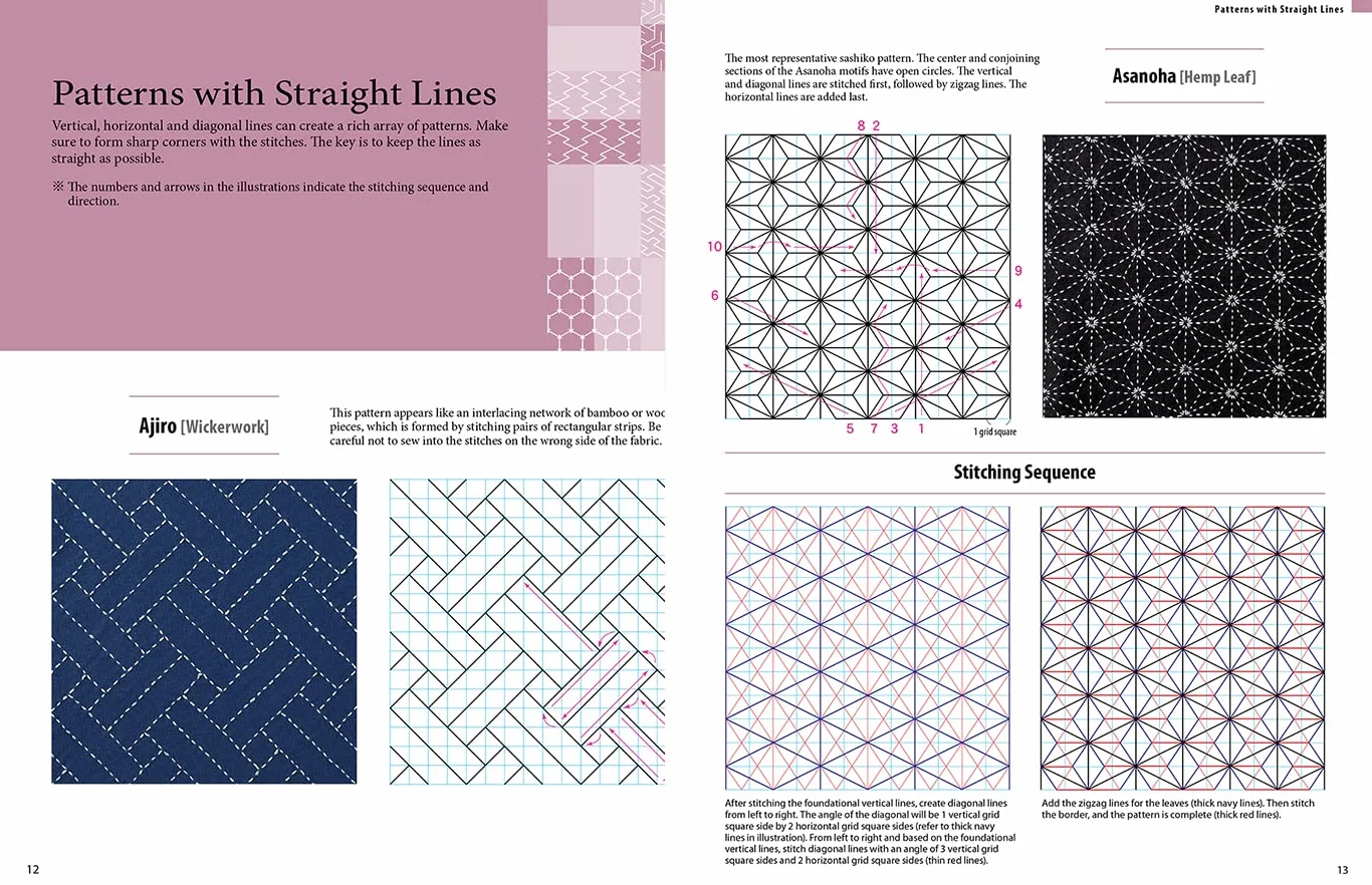 Essential Sashiko: 92 of the Most Popular Patterns (with 11 Projects and Actual Size Templates)