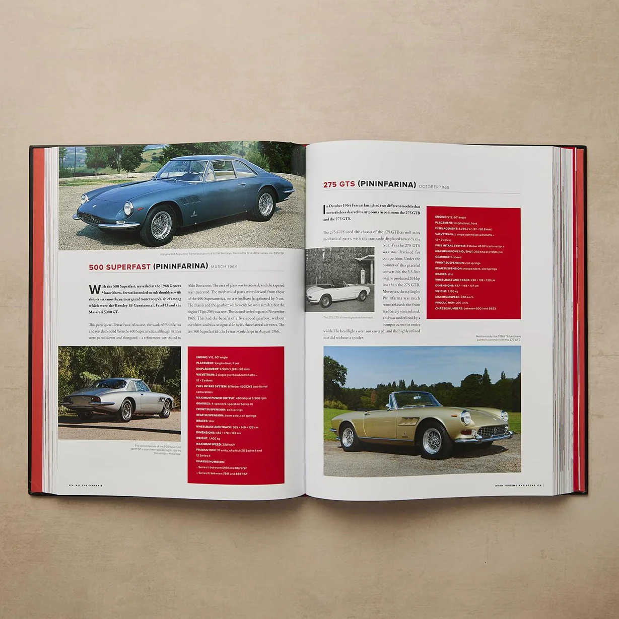 All the Ferraris: The Ferrari Bible: A Complete Guide to Over 600 Models