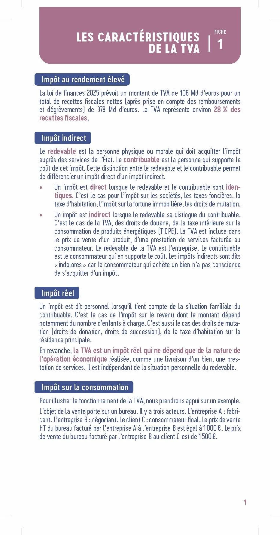 Le petit TVA 2025: L'essentiel en bref