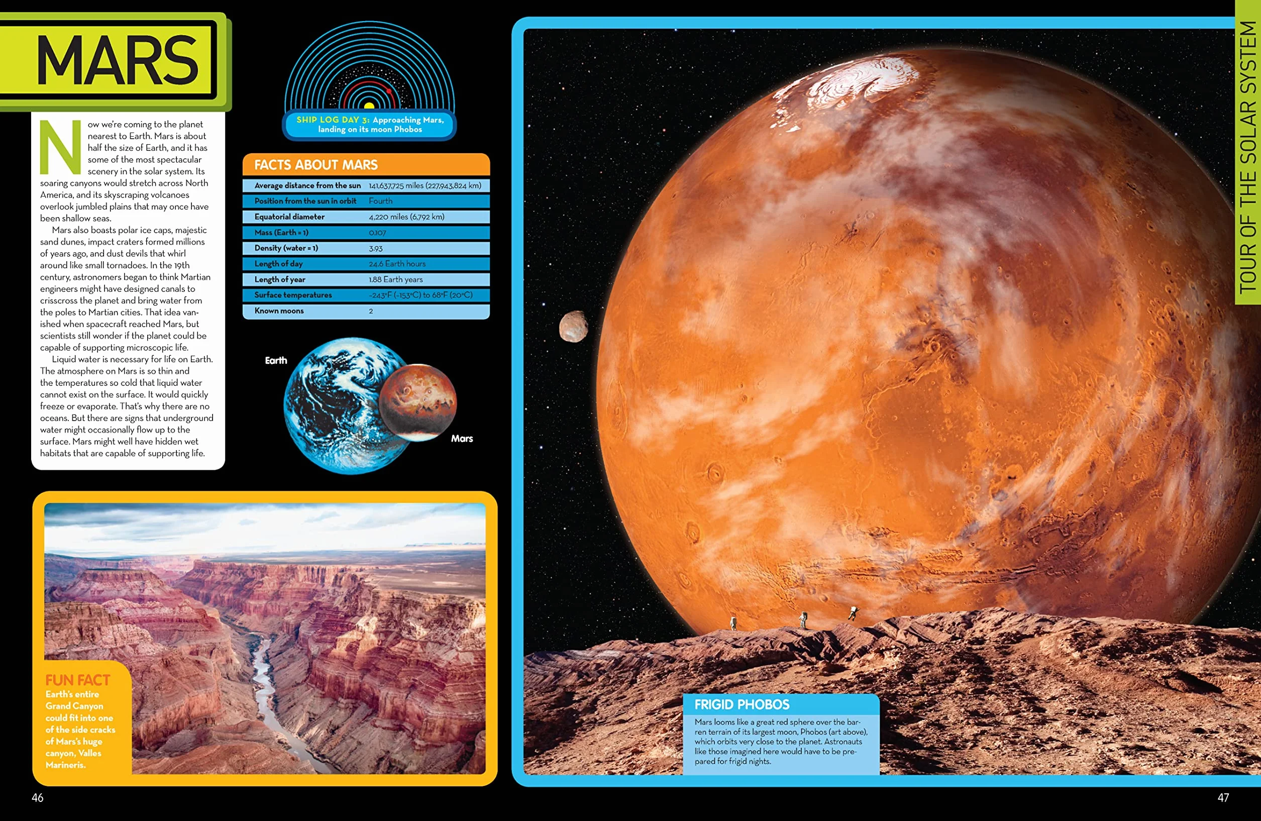 Space Encyclopedia Update: Tour of Our Solar System and Beyond