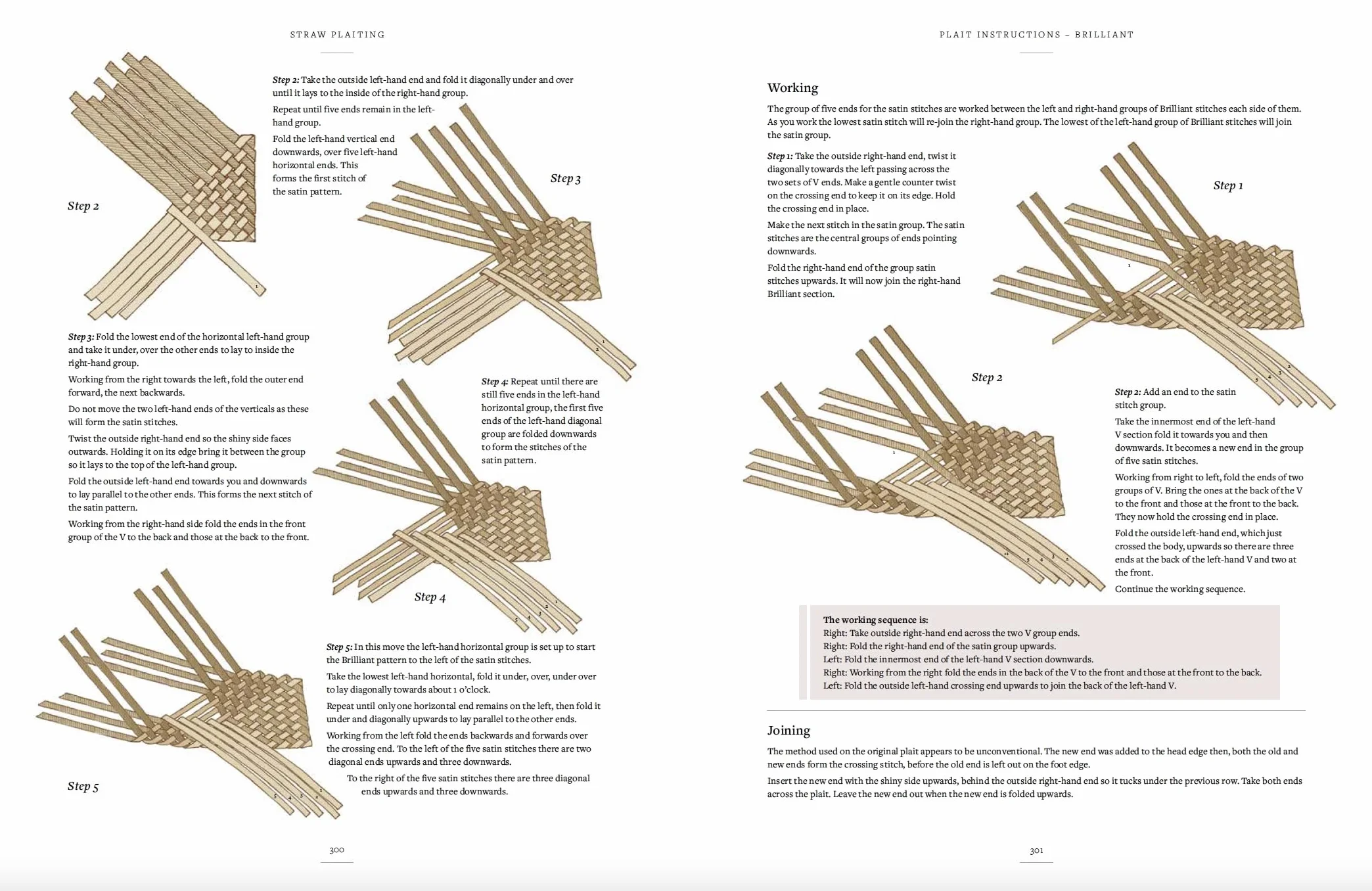 Straw Plaiting: Heritage Techniques for Hats, Trimmings, Bags and Baskets