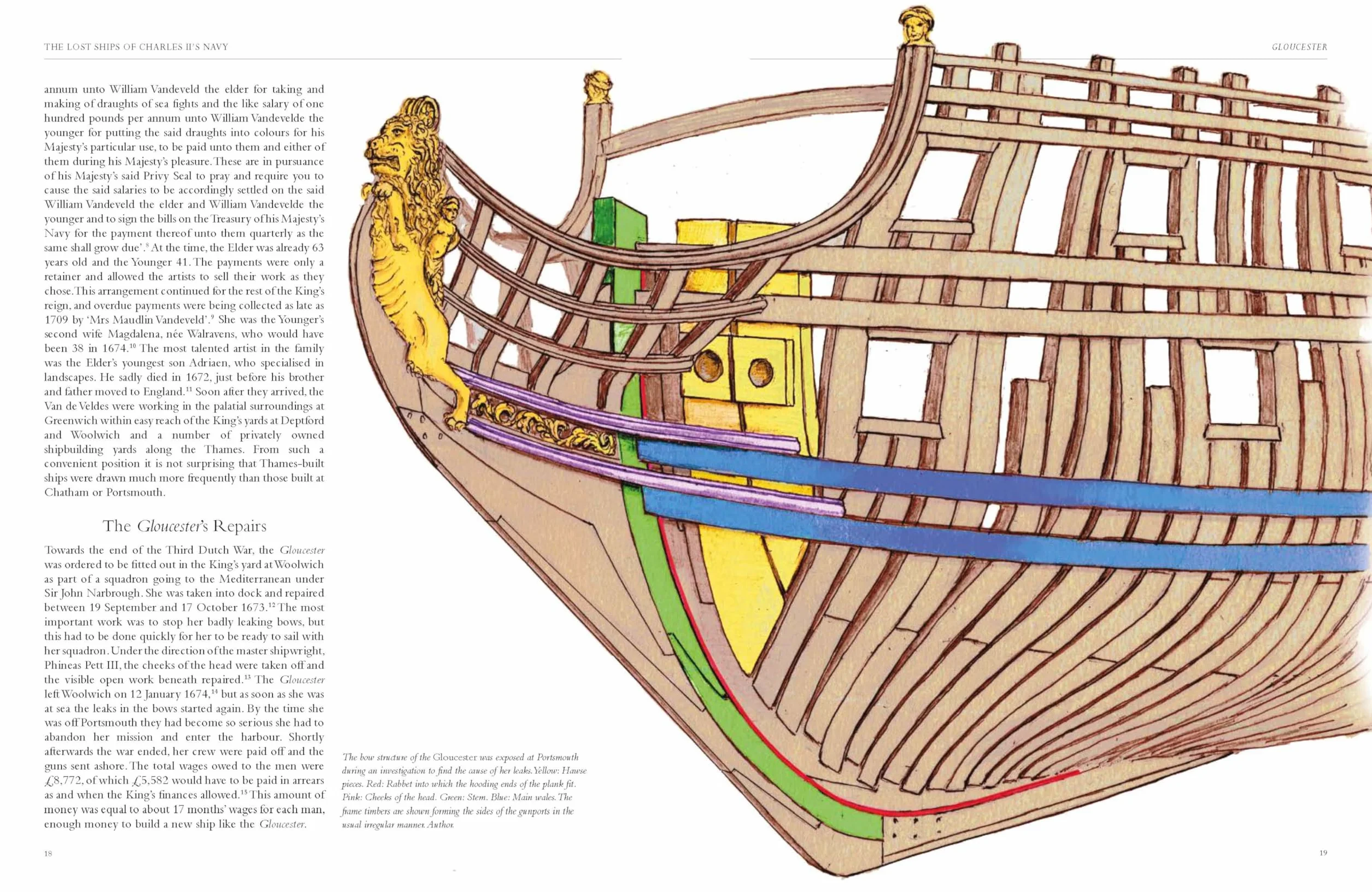 The Lost Ships of Charles II's Navy: Understanding the Seventeenth-Century Warship