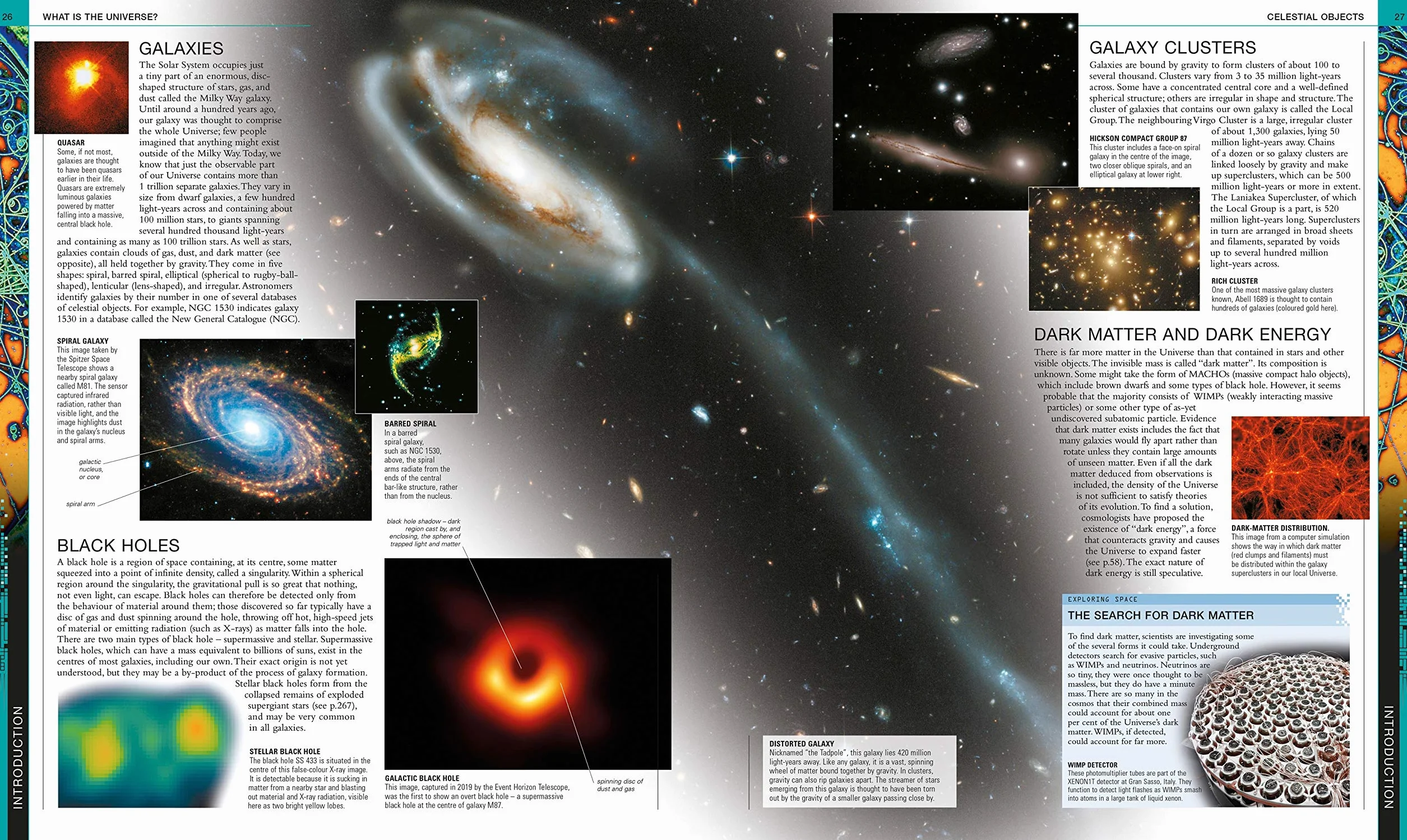 Universe: The Definitive Visual Guide