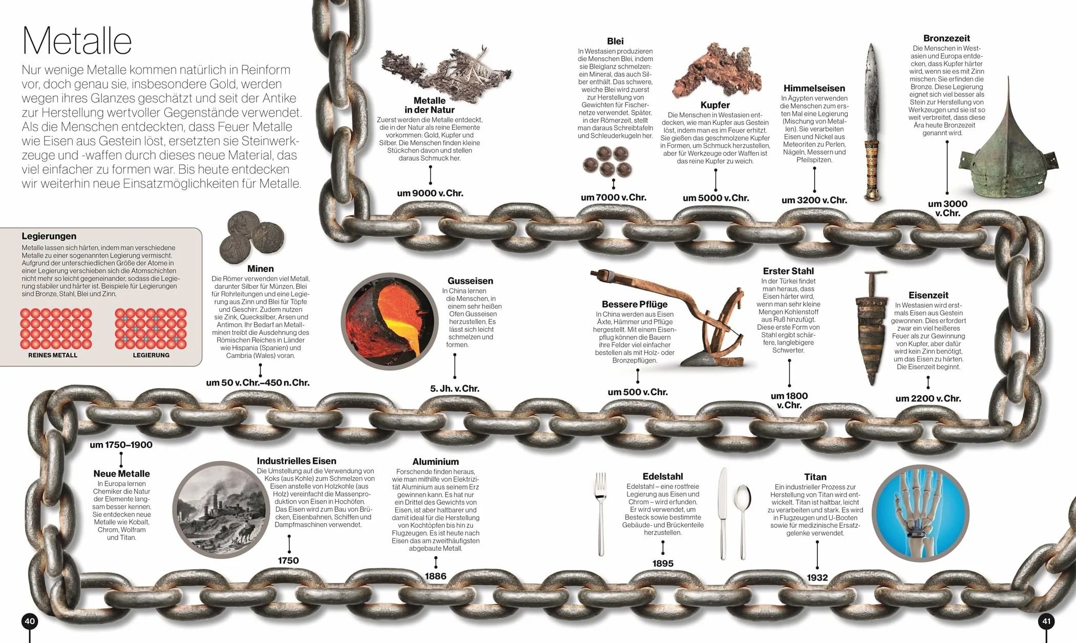 Reise durch die Wissenschaft: Von der antiken Medizin bis zur modernen Robotik. Das große Buch über die Geschichte der Wissenschaft. Für Kinder ab 10 Jahren