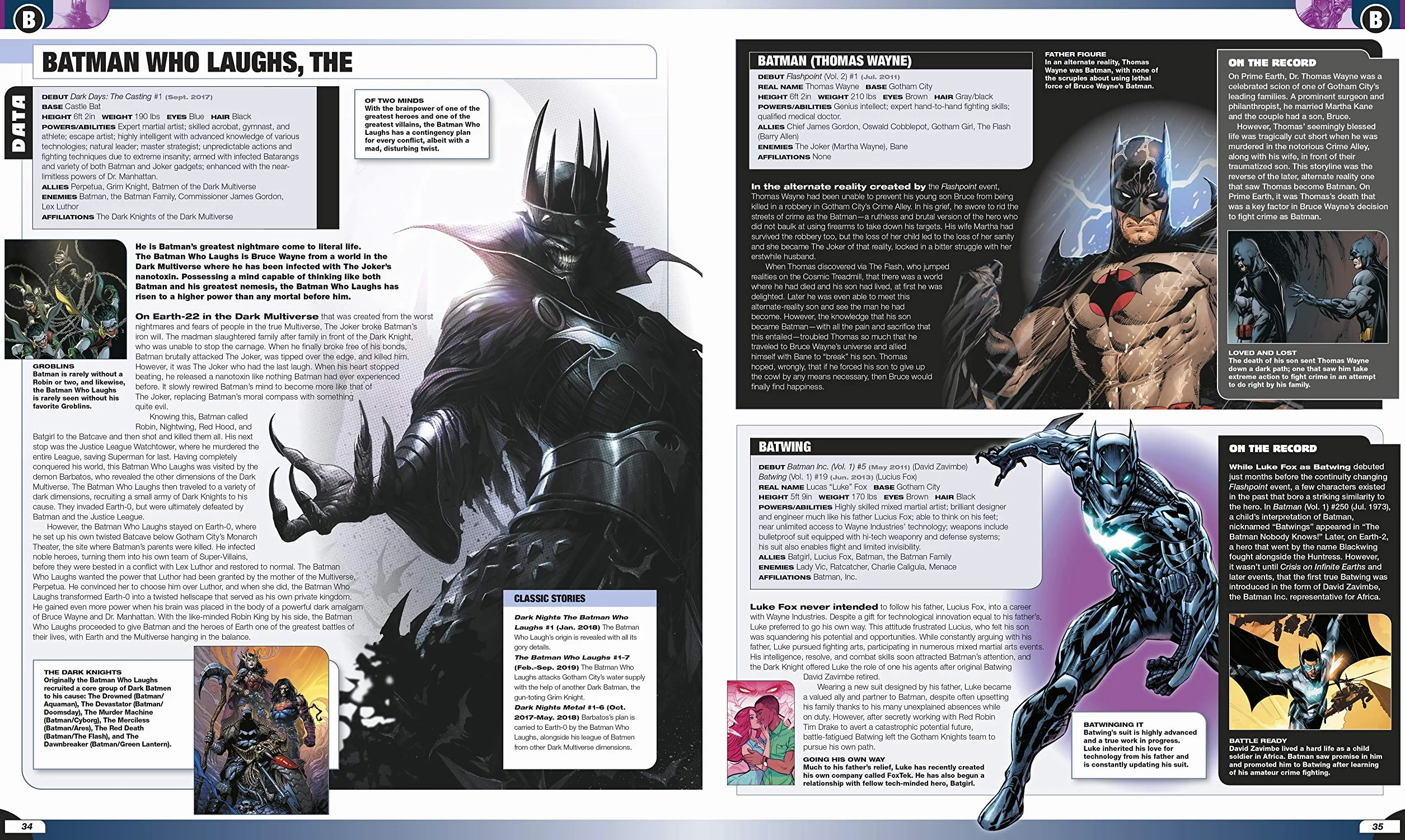 DC Comics Encyclopedia New Edition