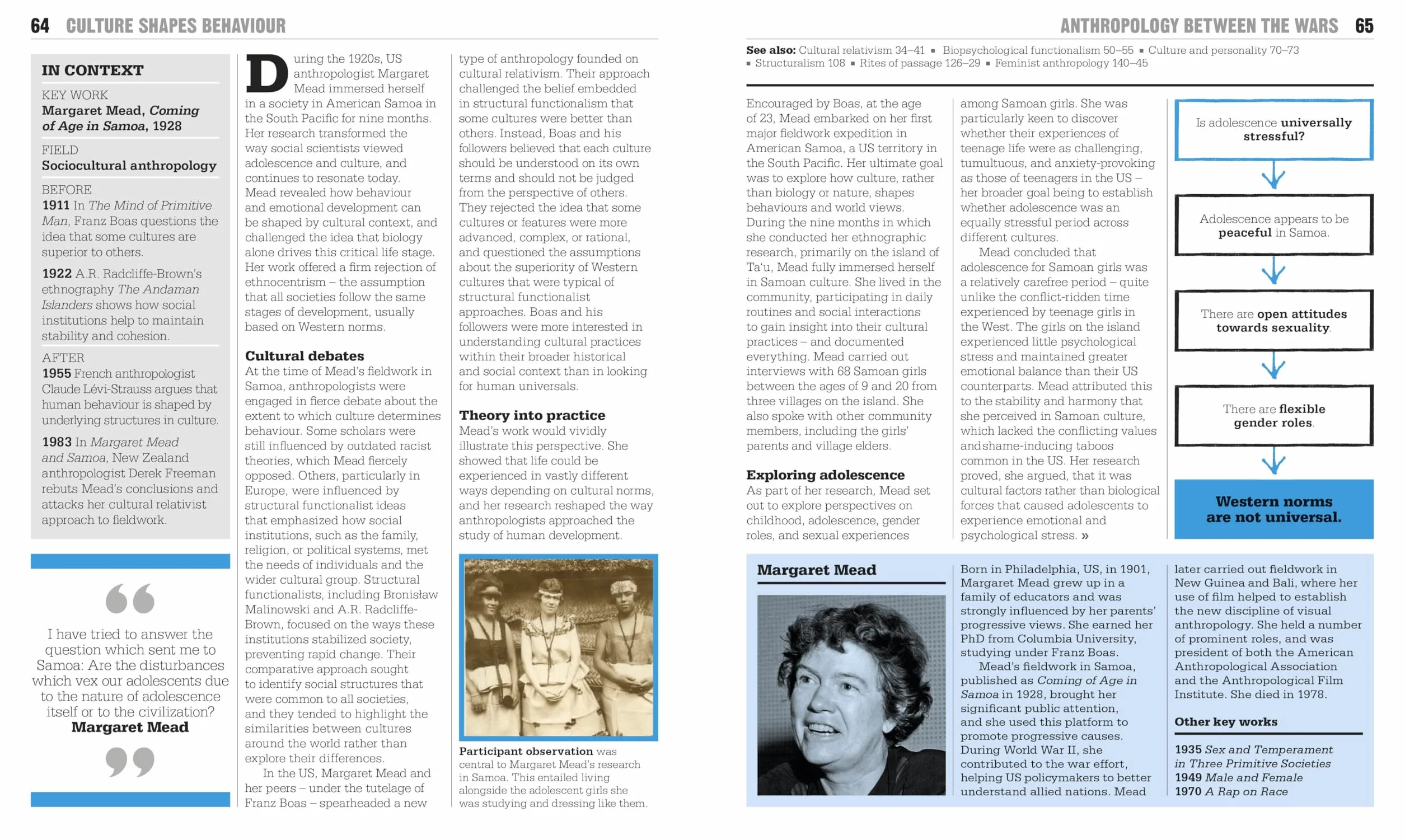 The Anthropology Book: Big Ideas Simply Explained