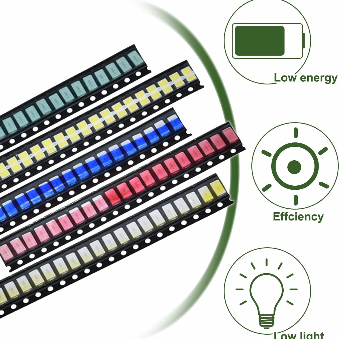 SMD LED diody 5730 5 kolorów zestaw super jasne do montażu powierzchniowego