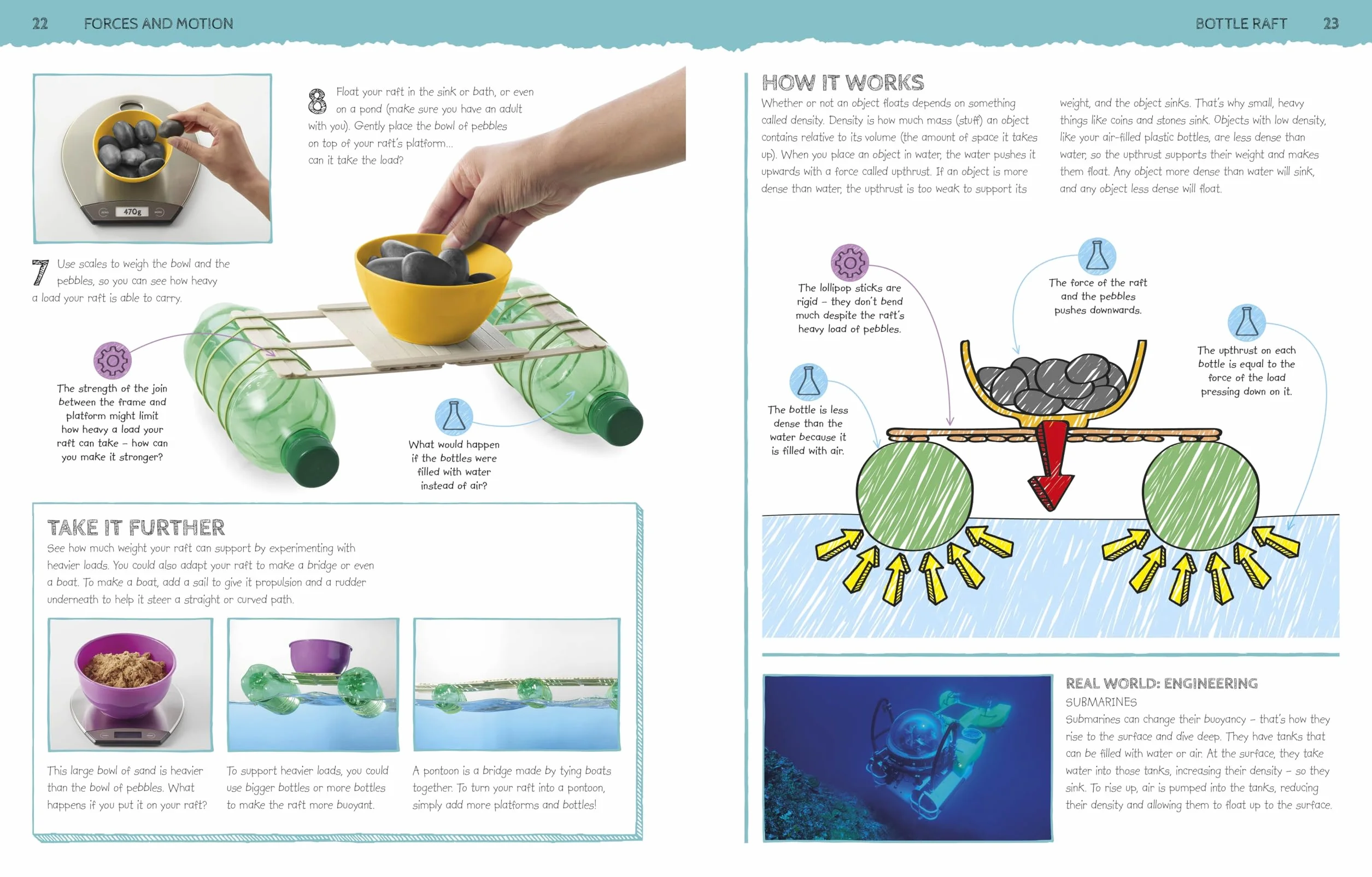 Science Activity Lab: Fantastic Projects for Young Scientists