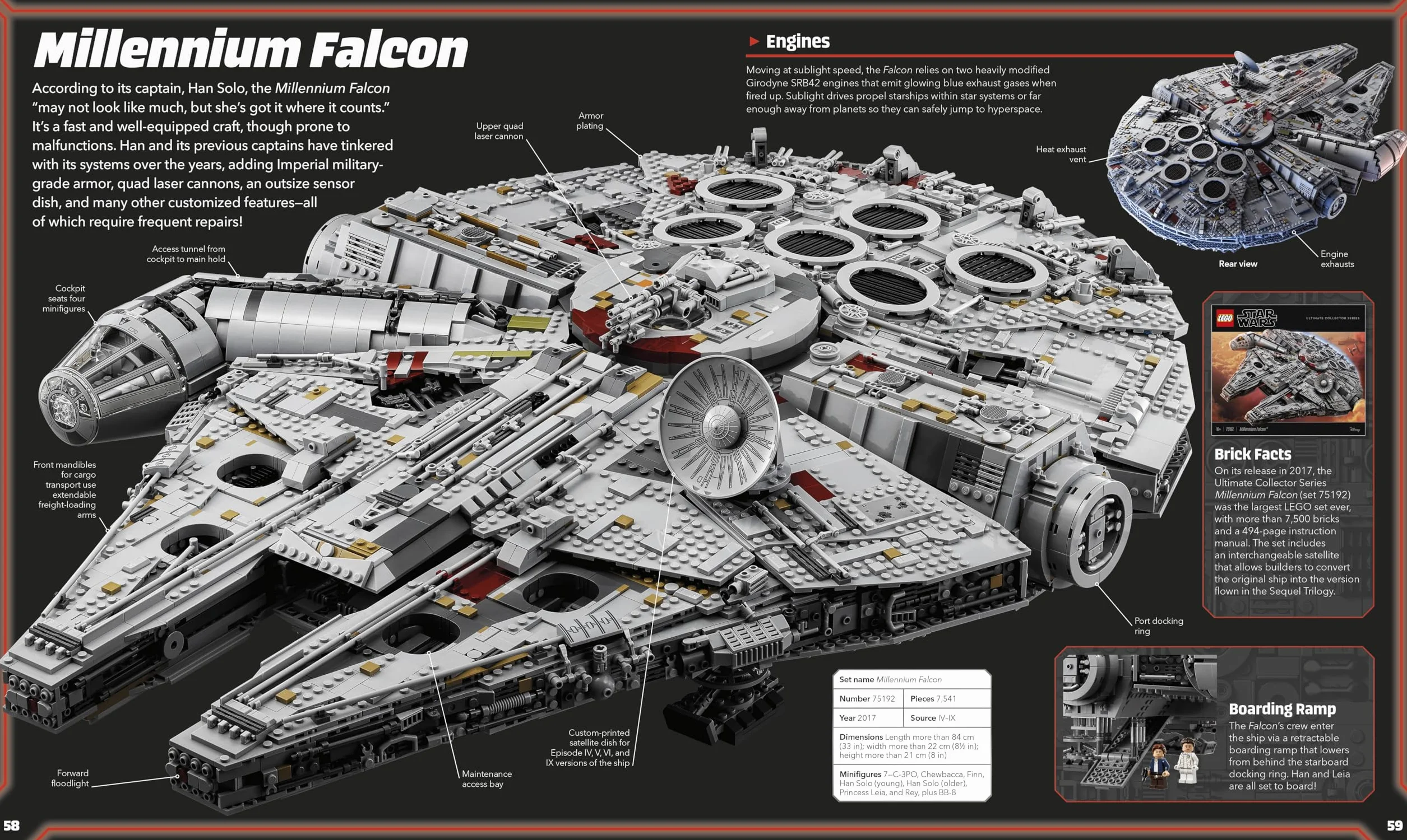 LEGO Star Wars Visual Dictionary Updated Edition z Minifigurką