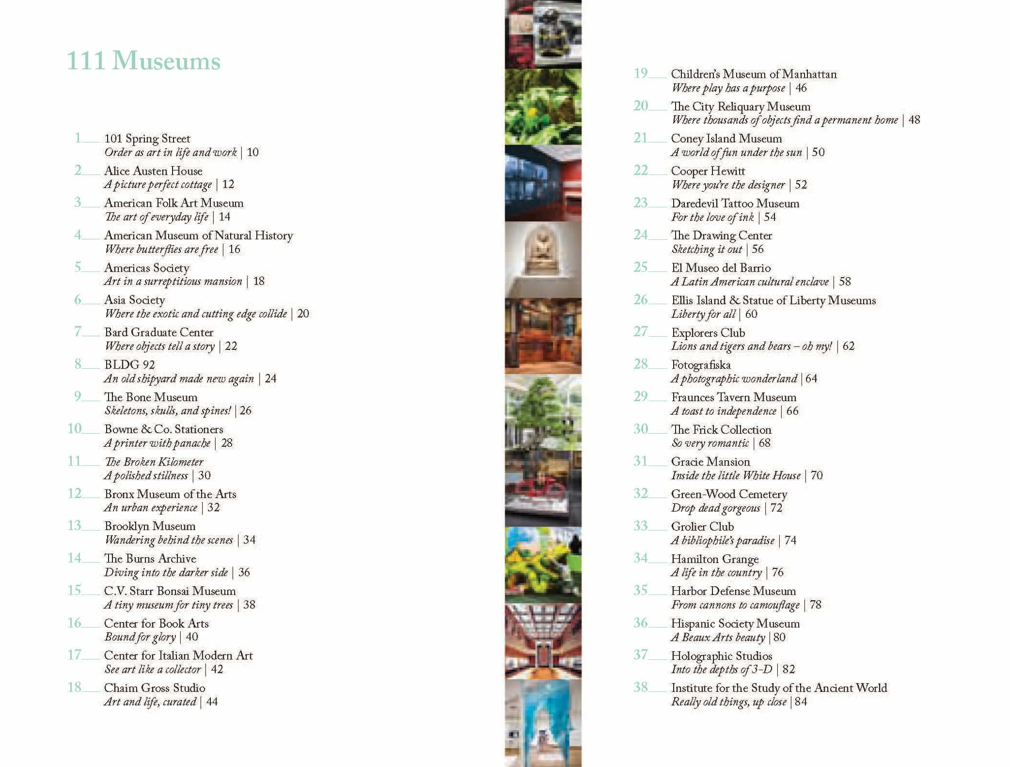 111 Museums in New York
