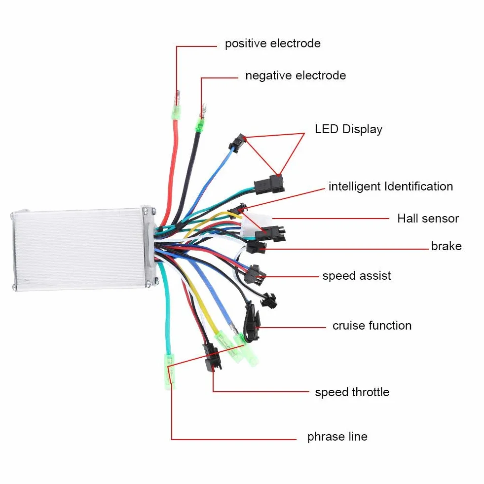Kontroler bezsilnikowy, wodoodporny panel wyświetlacza LED elektryczny bezszczotkowy zestaw sterownika skutera elektrycznego 250 W/350 W [36V]