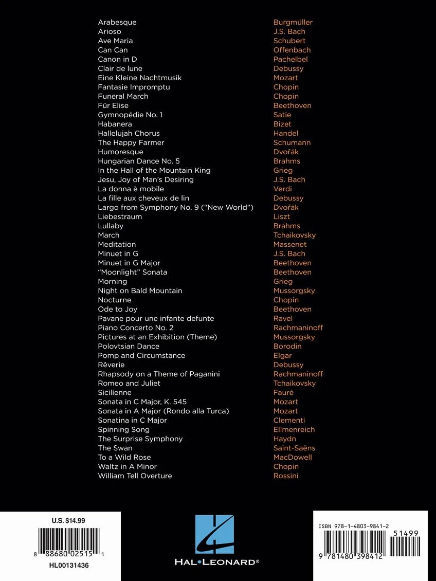 First 50 Classical Pieces You Should Play on the Piano