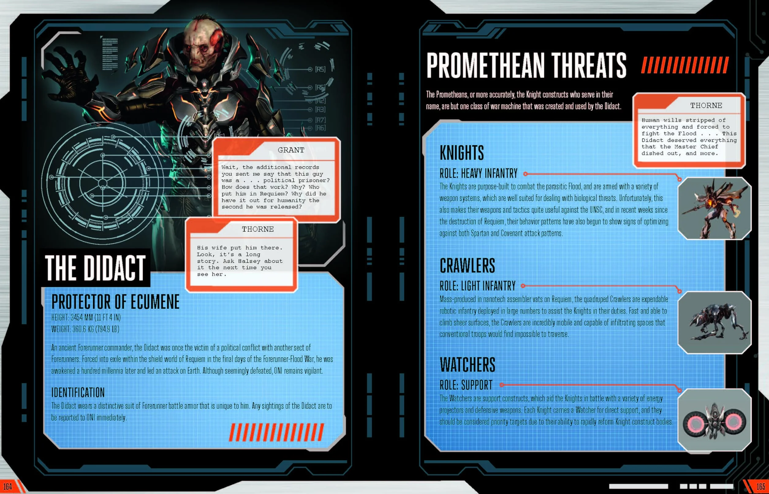 Halo: Official Spartan Field Manual