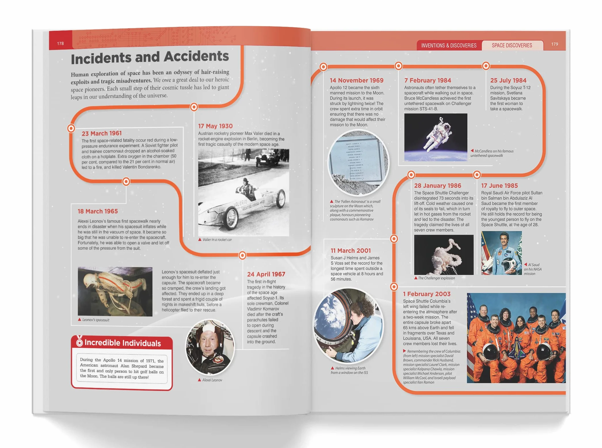 Knowledge Encyclopedia: Inventions and Discoveries