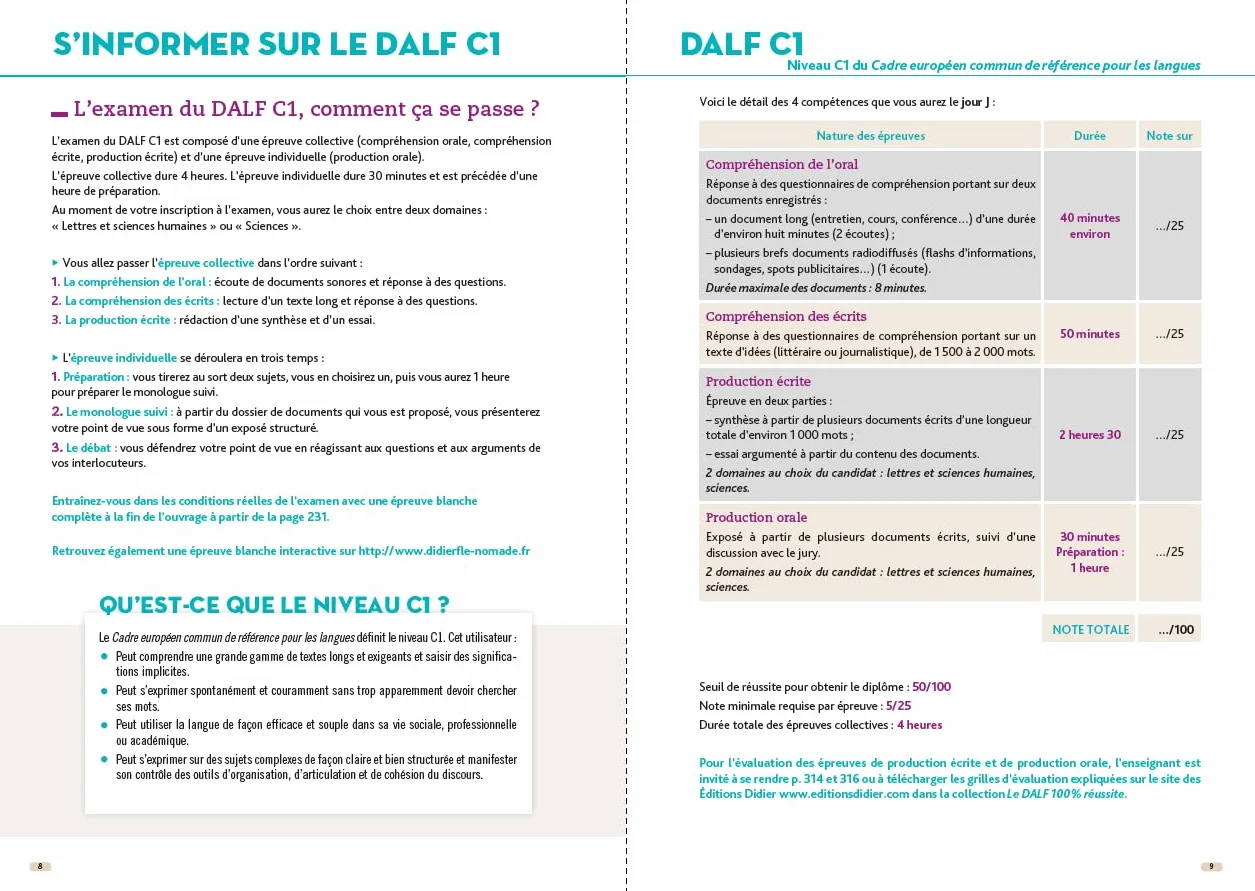 Le DALF C1/C2 100% réussite - édition 2016-2017 - Livre + didierfle.app: Buch mit Audio-Download