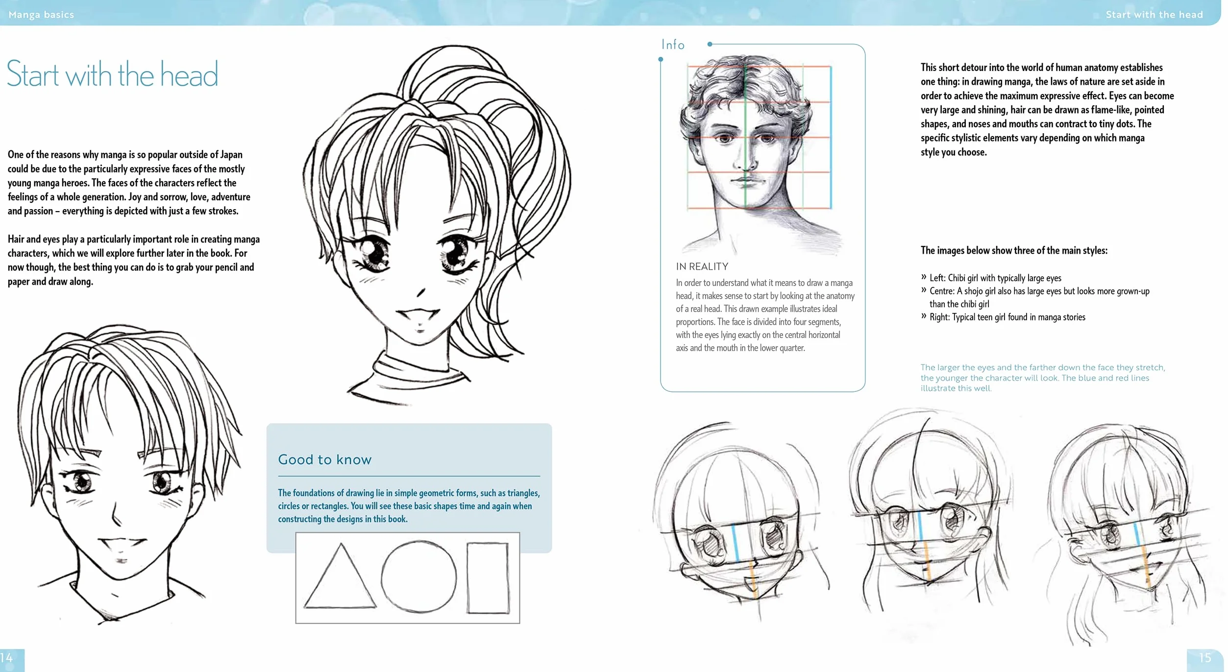 Manga Step-By-Step