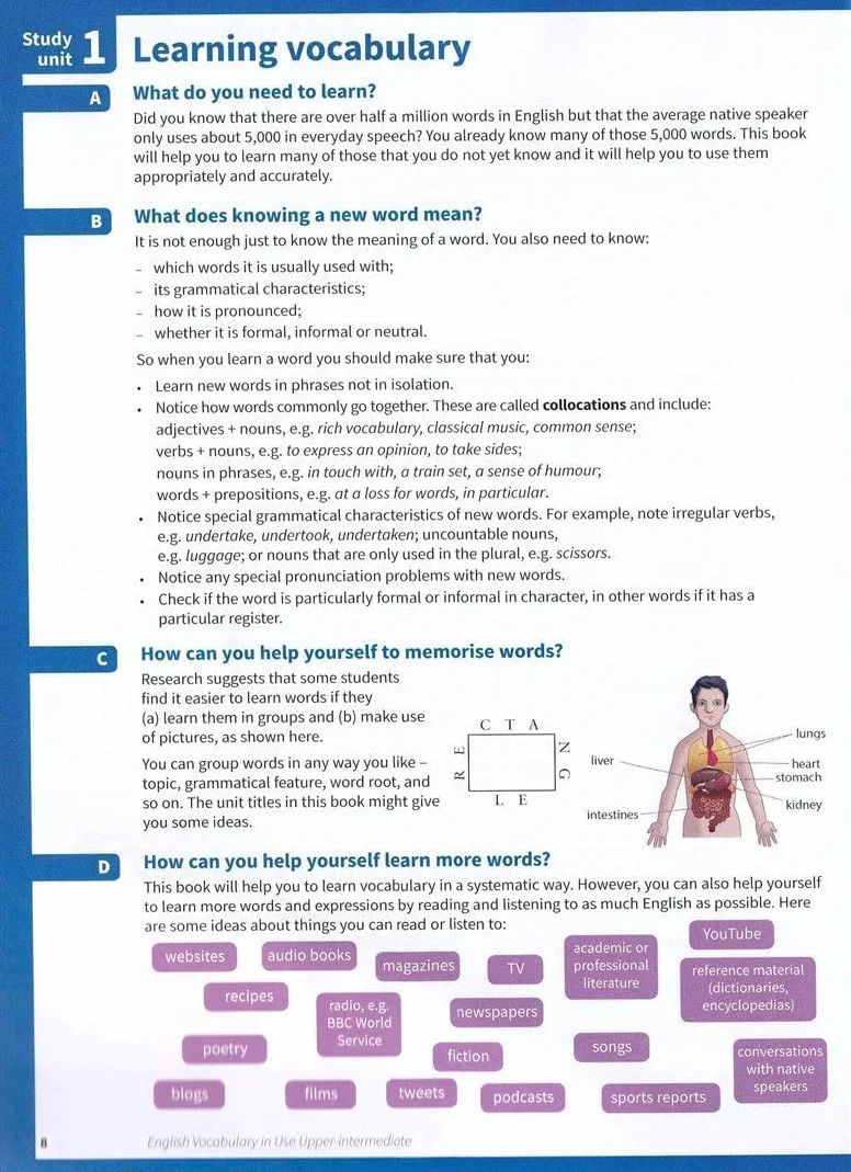 English Vocabulary in Use Upper-Intermediate Book with Answers and Enhanced eBook: Vocabulary Reference and Practice