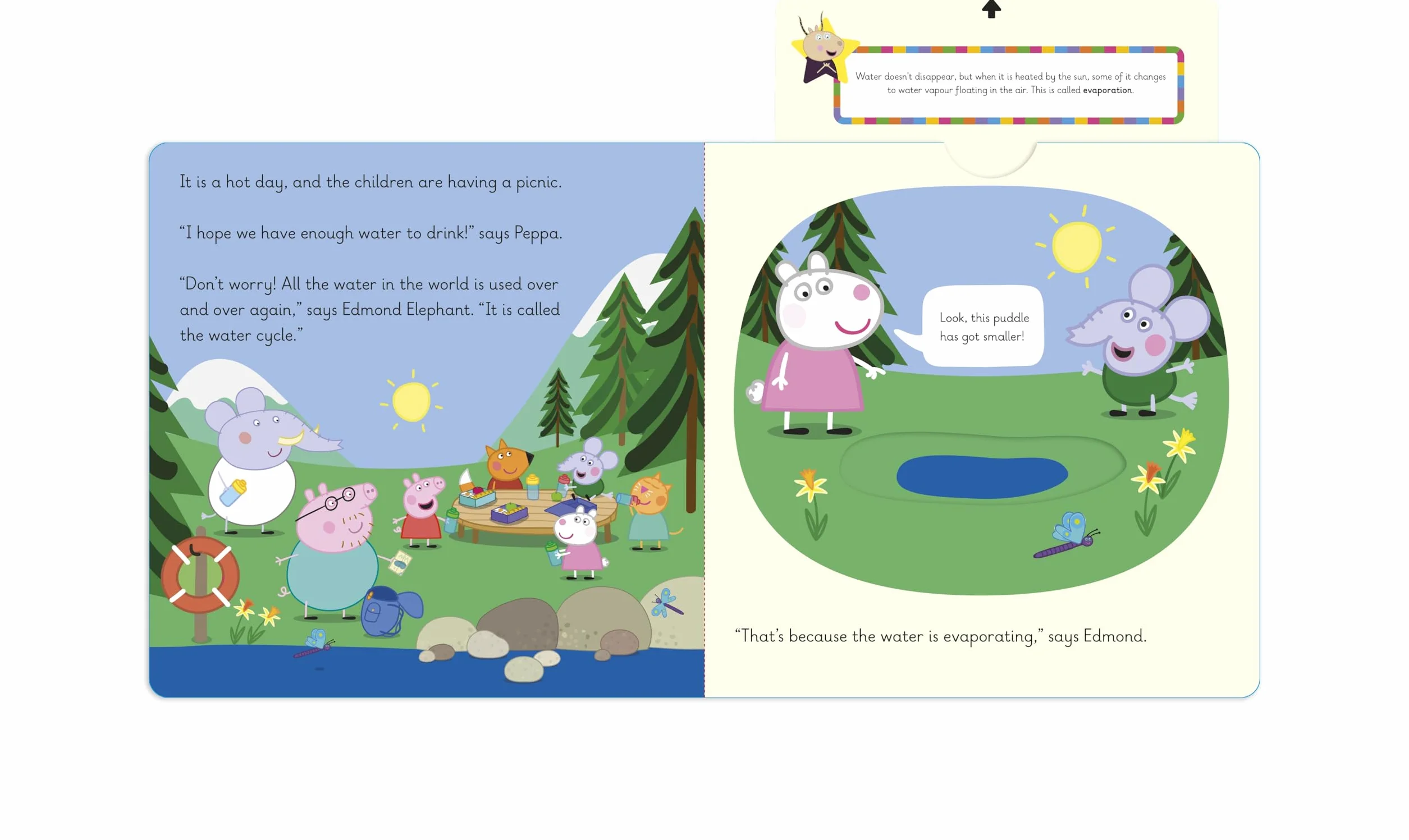 Learn with Peppa Peppa and the Water Cycle