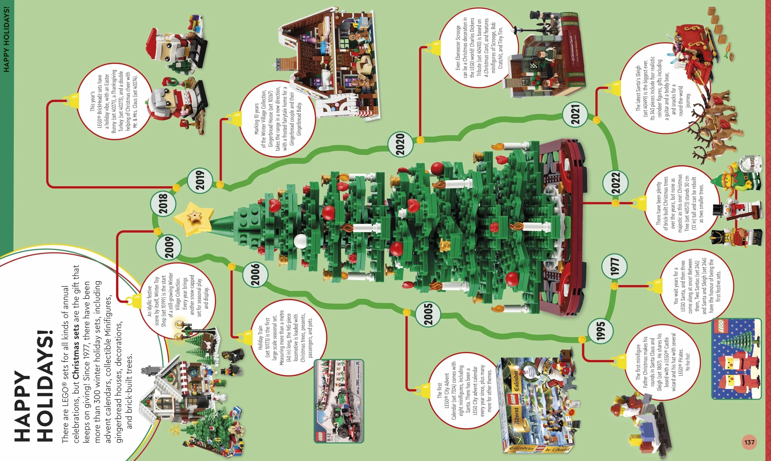 LEGO Timelines: A Visual Journey Through Ten Decades of LEGO History