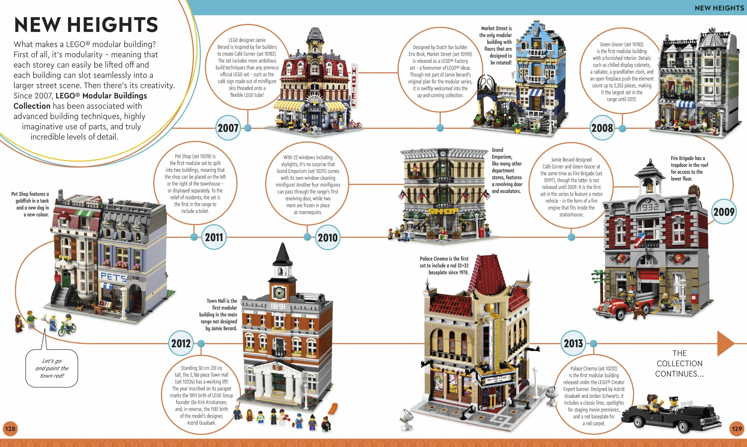 LEGO Timelines: A Visual Journey Through Ten Decades of LEGO History