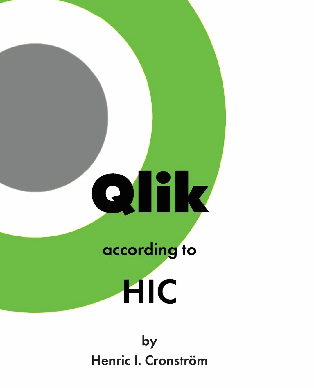 Qlik według HIC